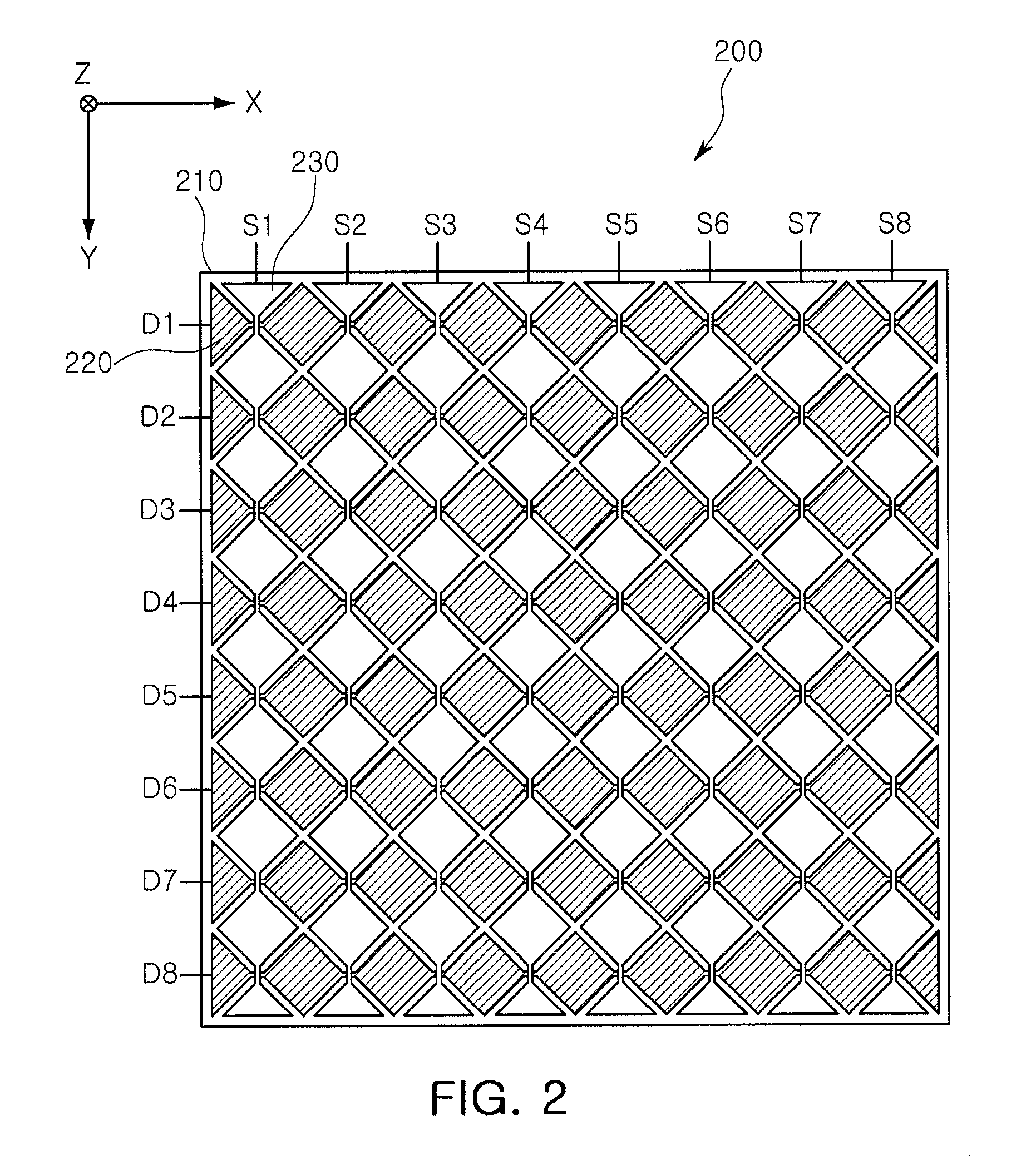 Touch input sensing device and method thereof
