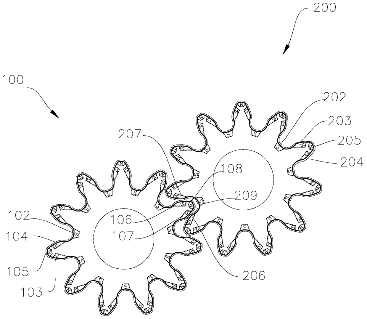 Magnetic gear, magnetic gear driver and motor