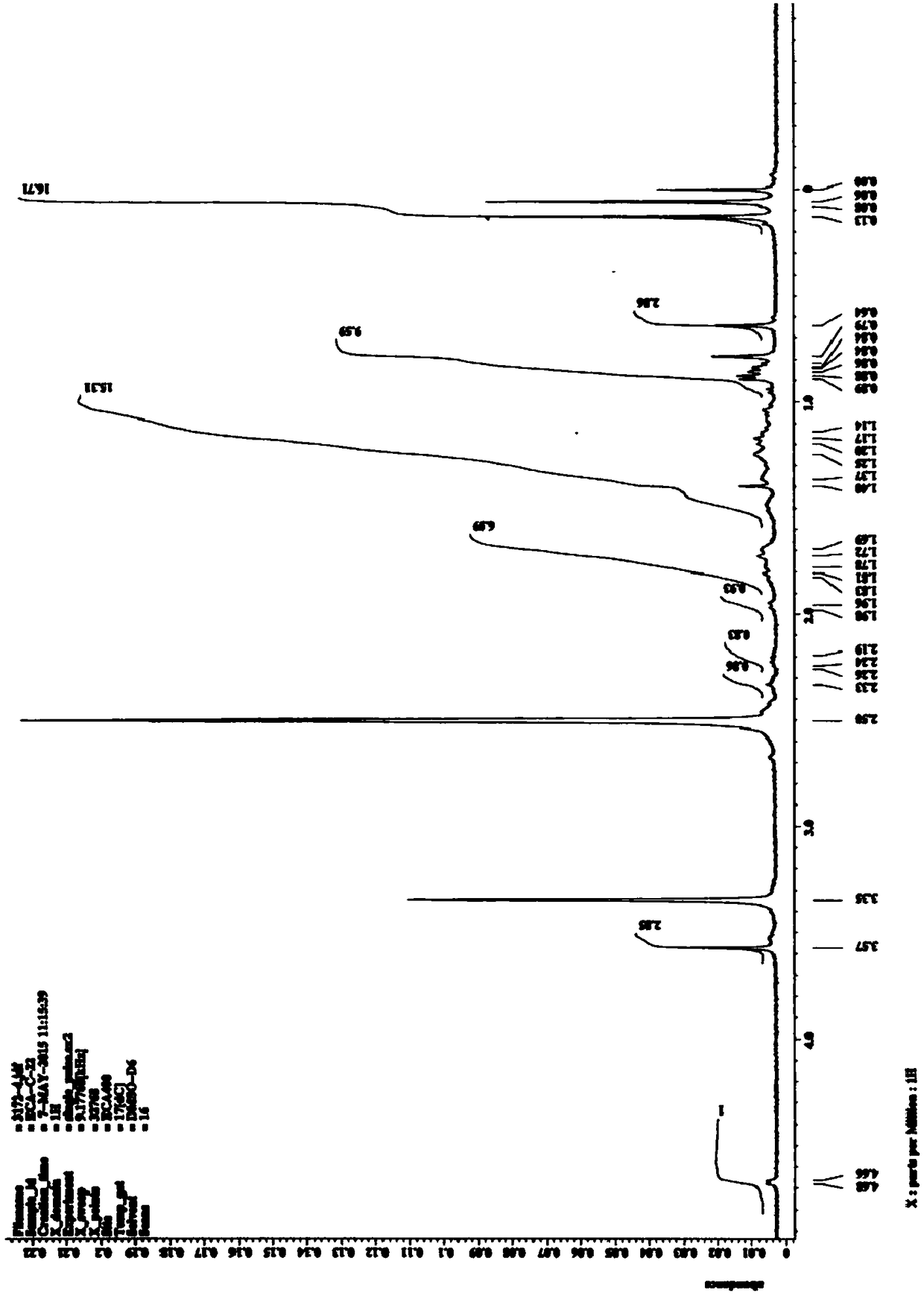 Method for preparing 3,7-bis(trimethylsilyloxy)-6-en-5β-cholane-24-oic acid methyl ester