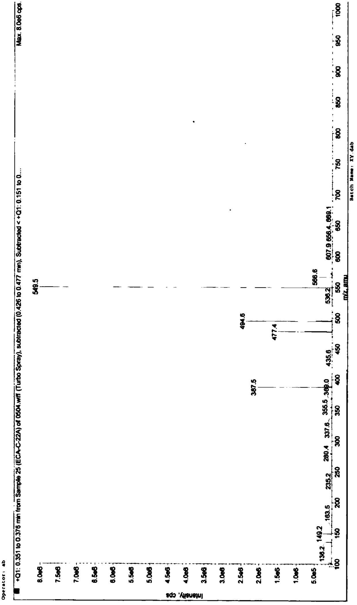 Method for preparing 3,7-bis(trimethylsilyloxy)-6-en-5β-cholane-24-oic acid methyl ester