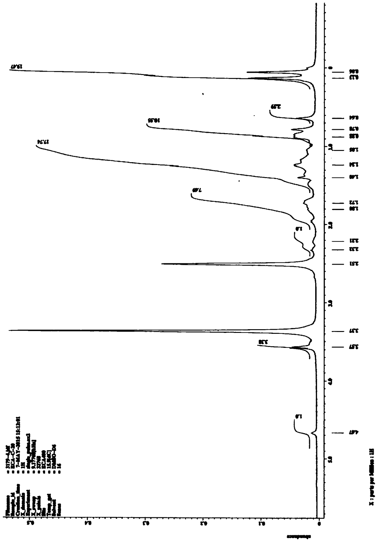 Method for preparing 3,7-bis(trimethylsilyloxy)-6-en-5β-cholane-24-oic acid methyl ester