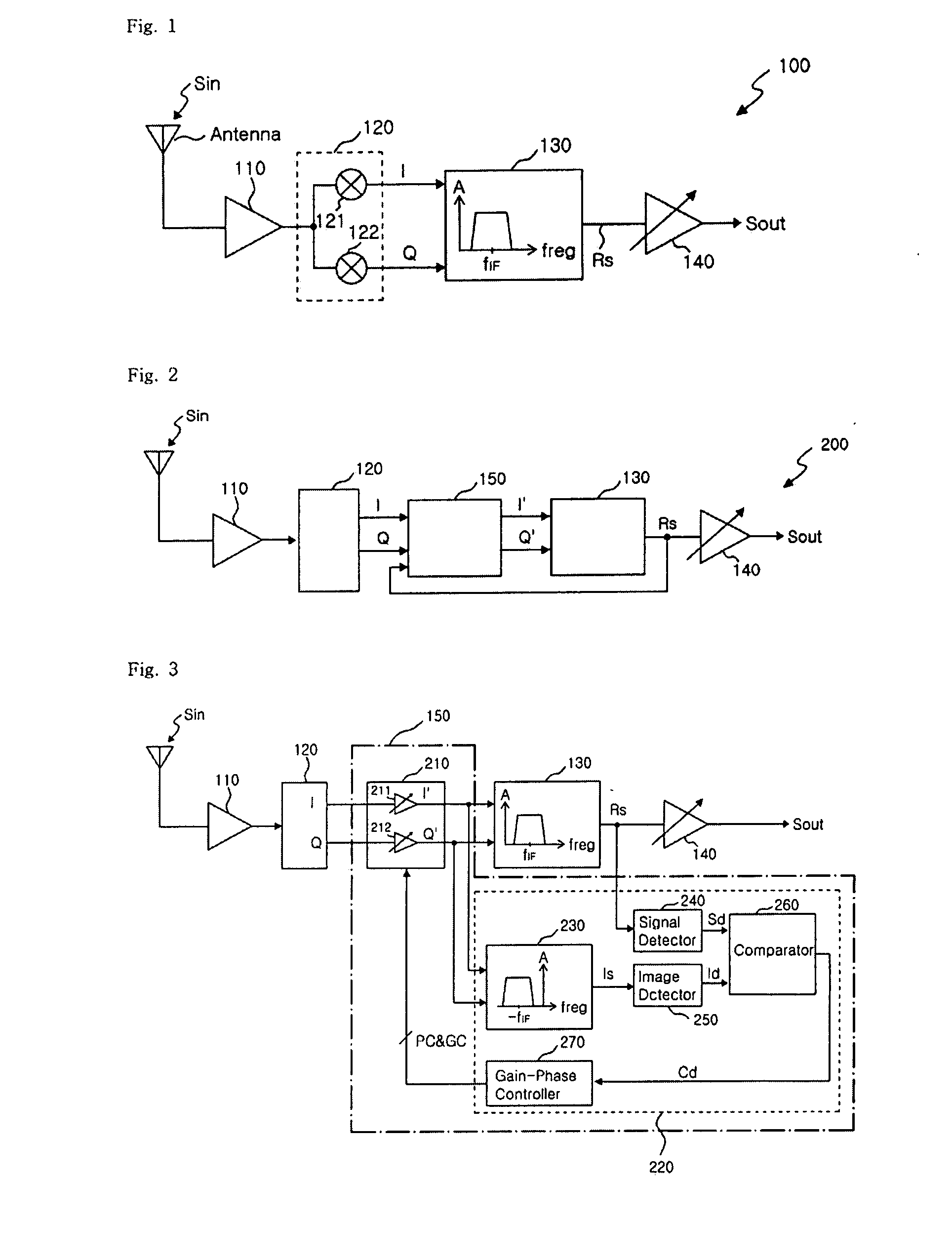 Low if receiver of rejecting image signal and image signal rejection method