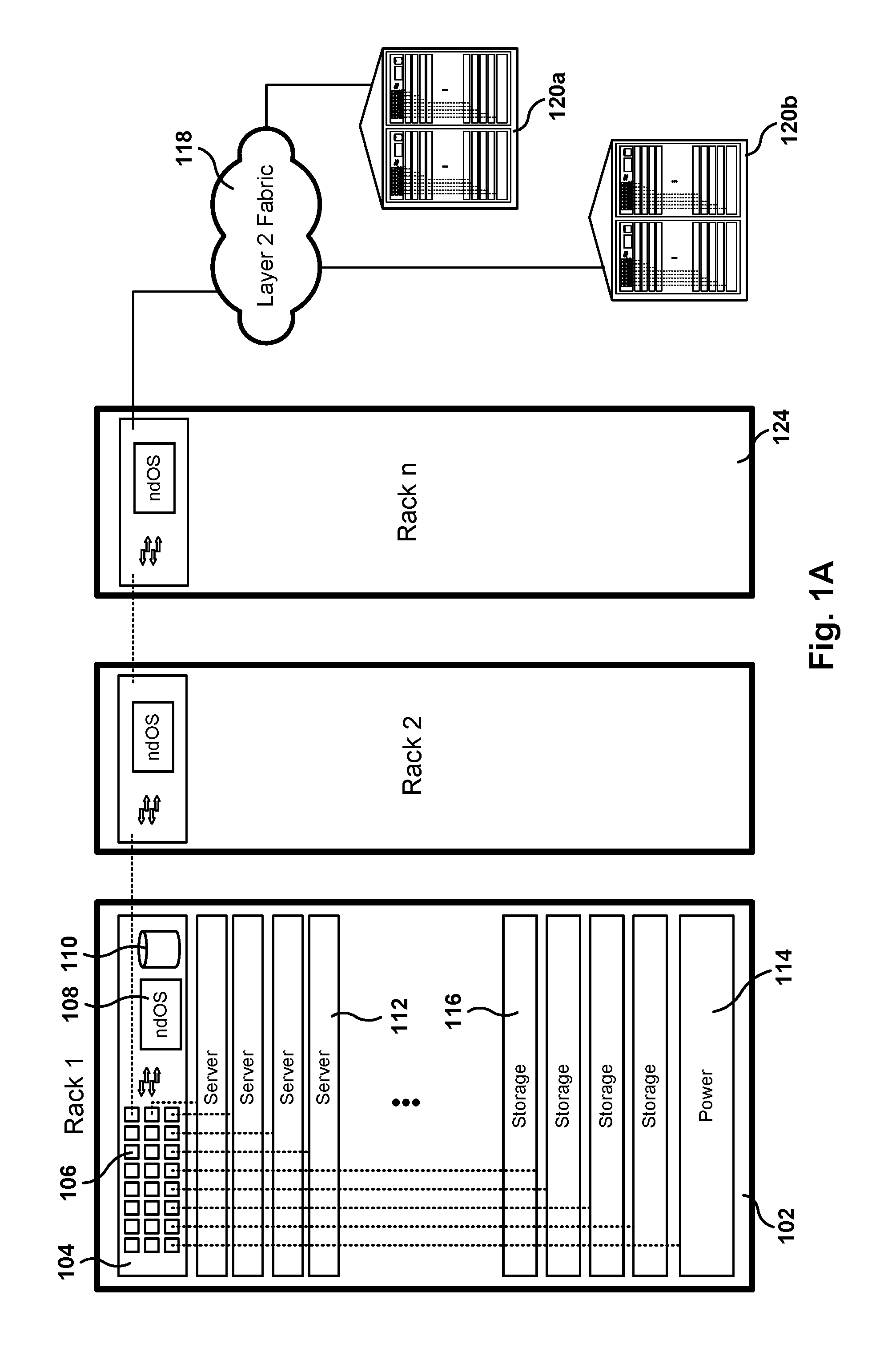 Integrated server with switching capabilities and network operating system