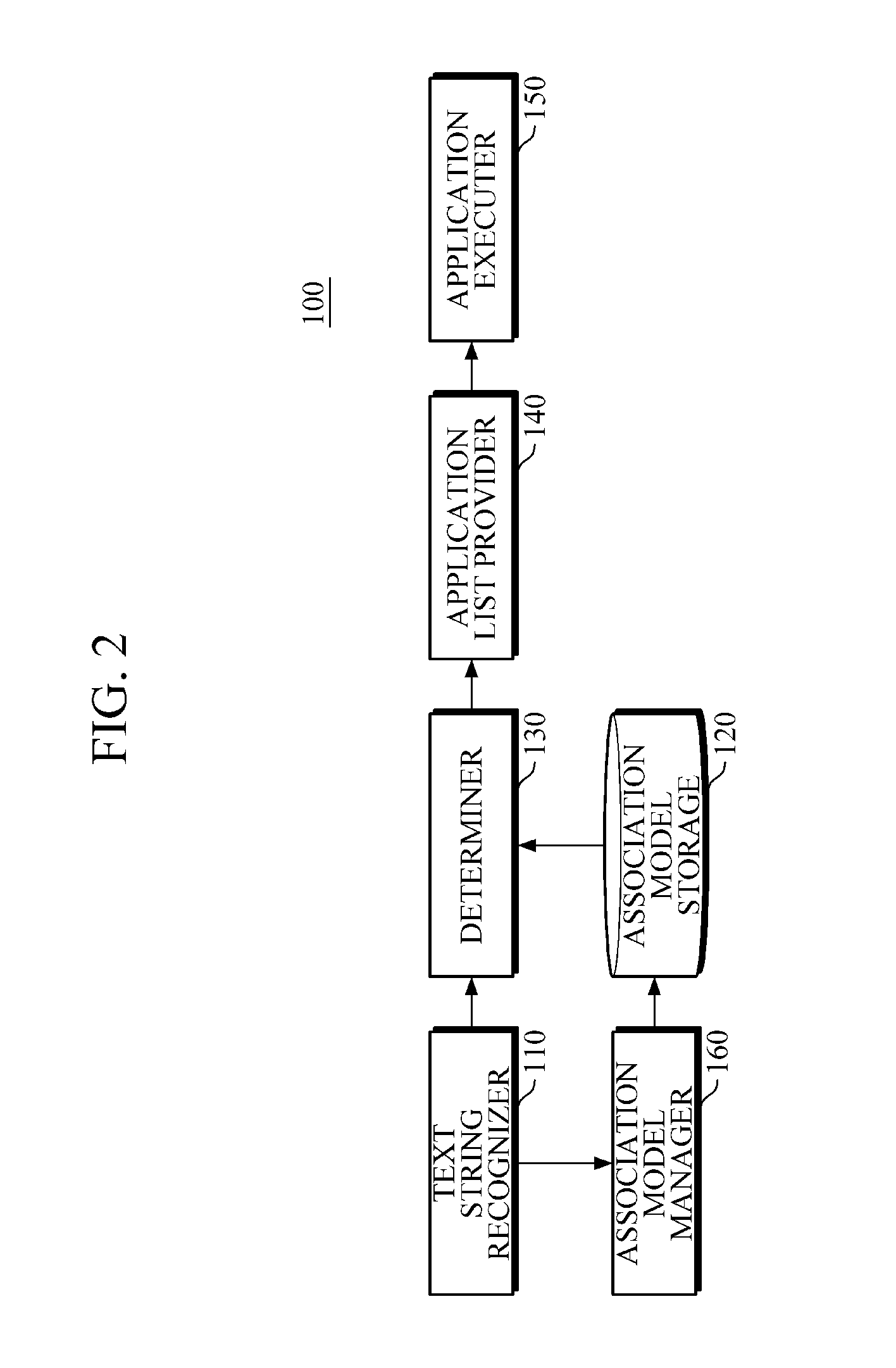 Apparatus and method for executing application