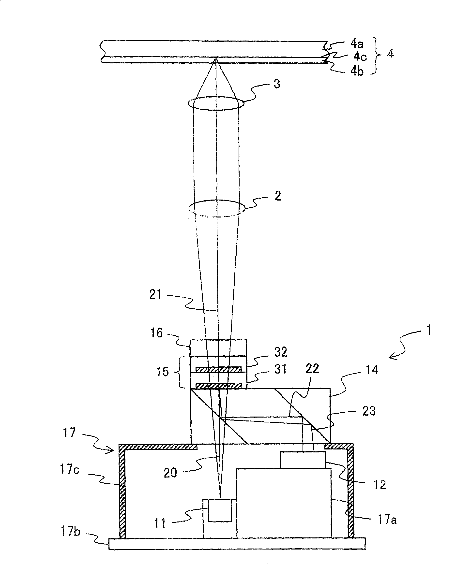 Optical pickup device