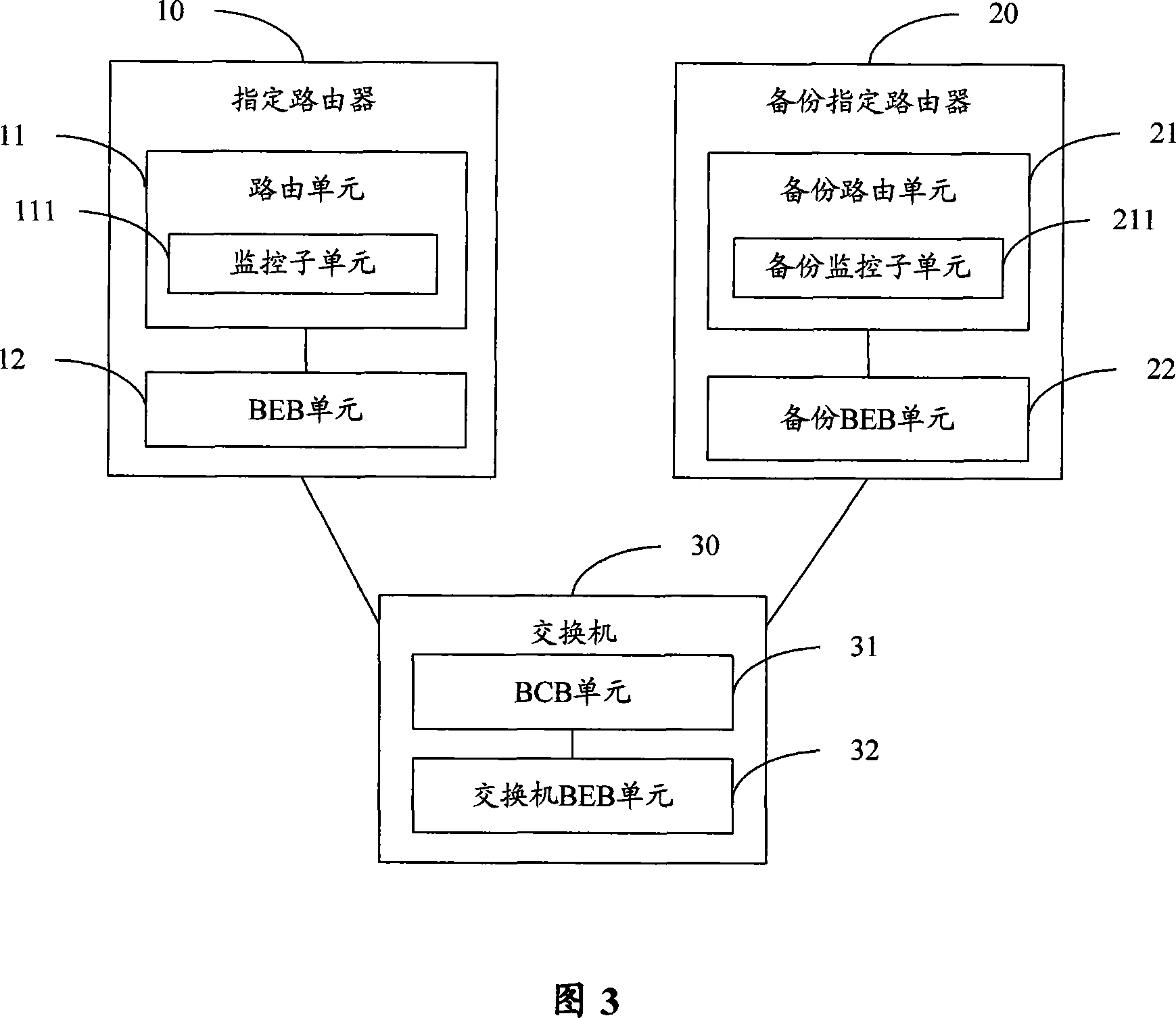 Multicast system, device and method based on 802.1ah protocol in MAN Ethernet network