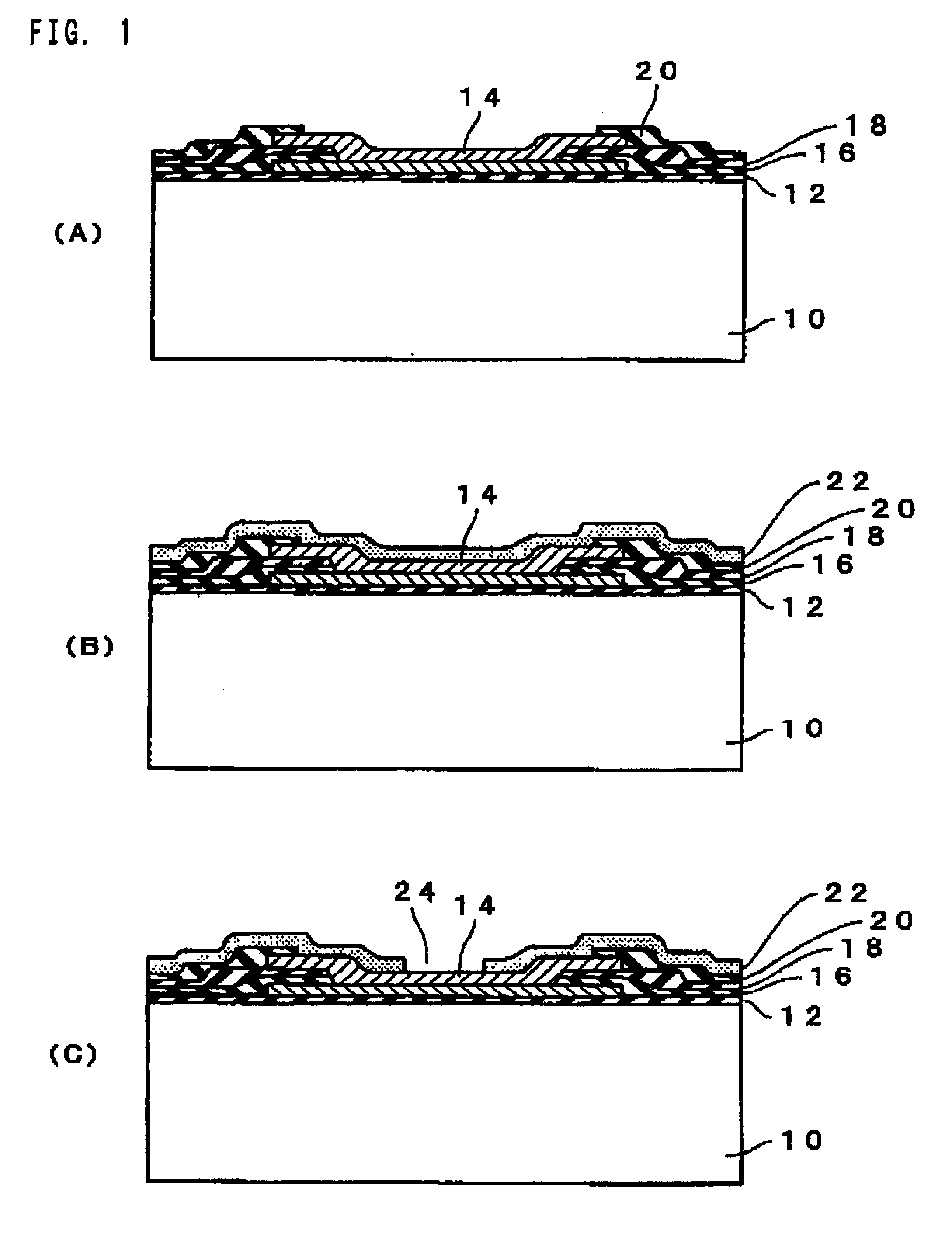 Semiconductor device and manufacturing method therefor, circuit substrate, and electronic apparatus