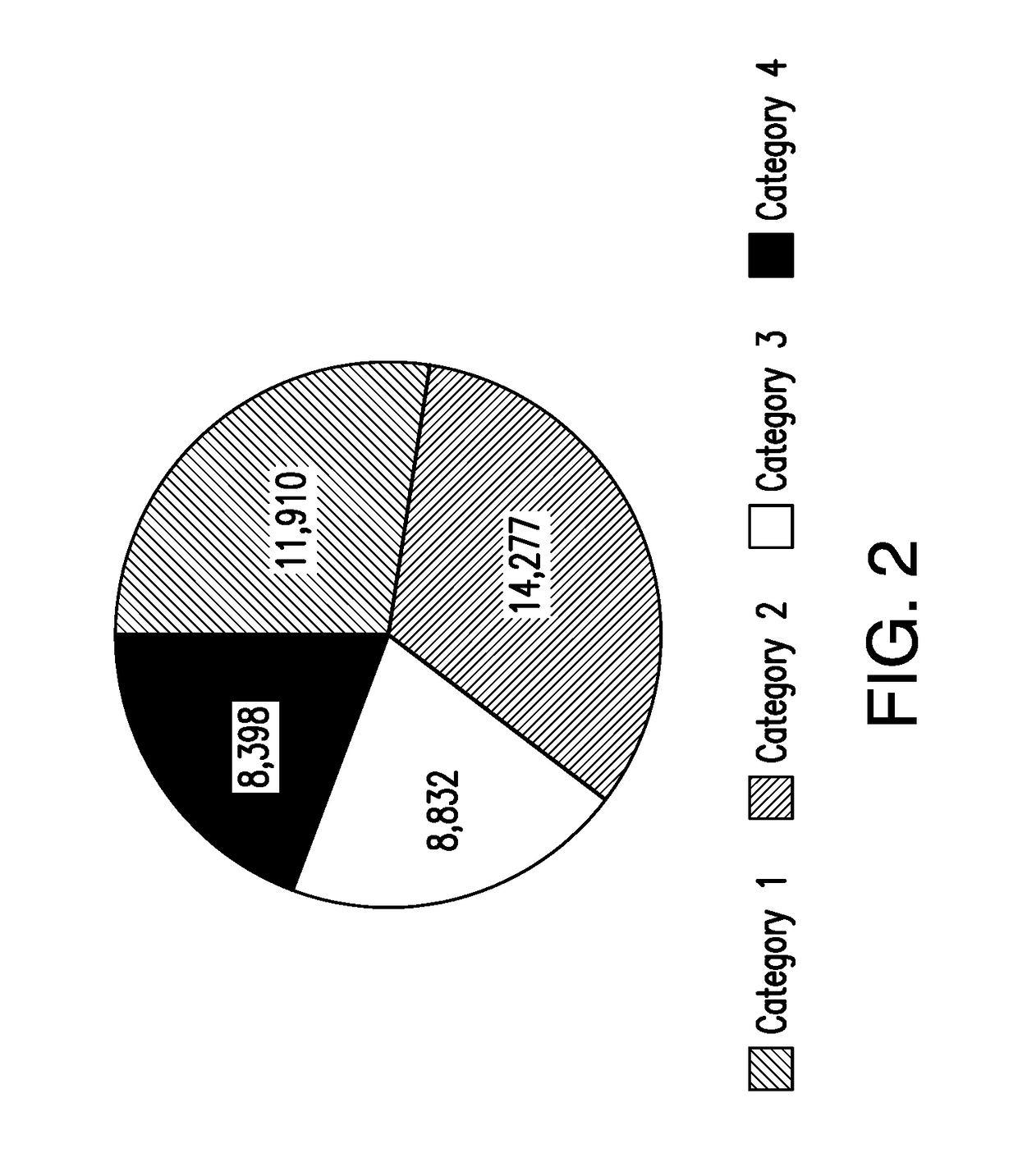 Methods for identifying pecan tree cultivars