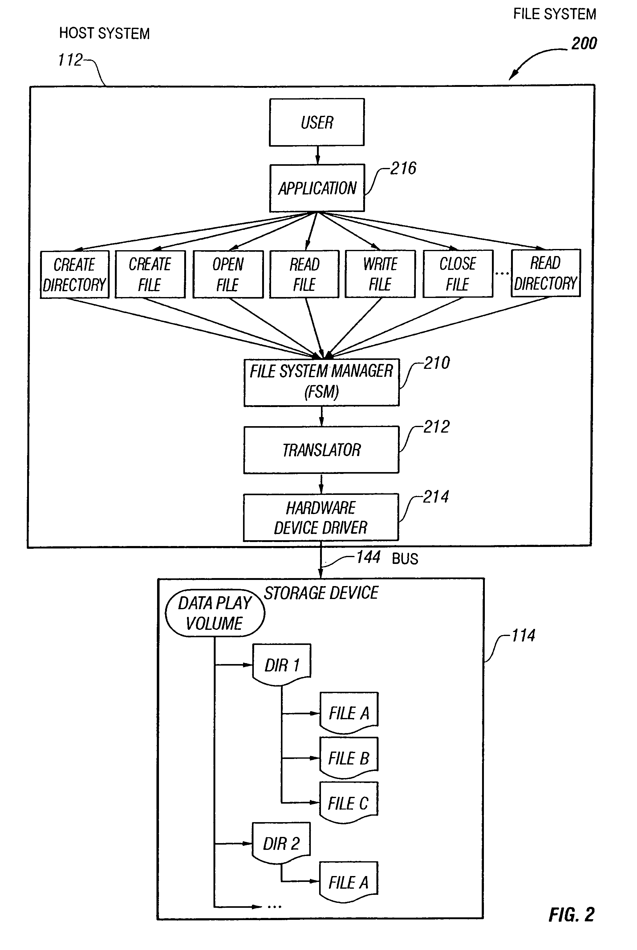 Method and apparatus for emulating read/write file system on a write-once storage disk