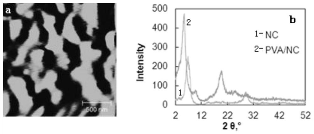 Method for improving water vapor barrier property of food packaging paper under high temperature and high humidity