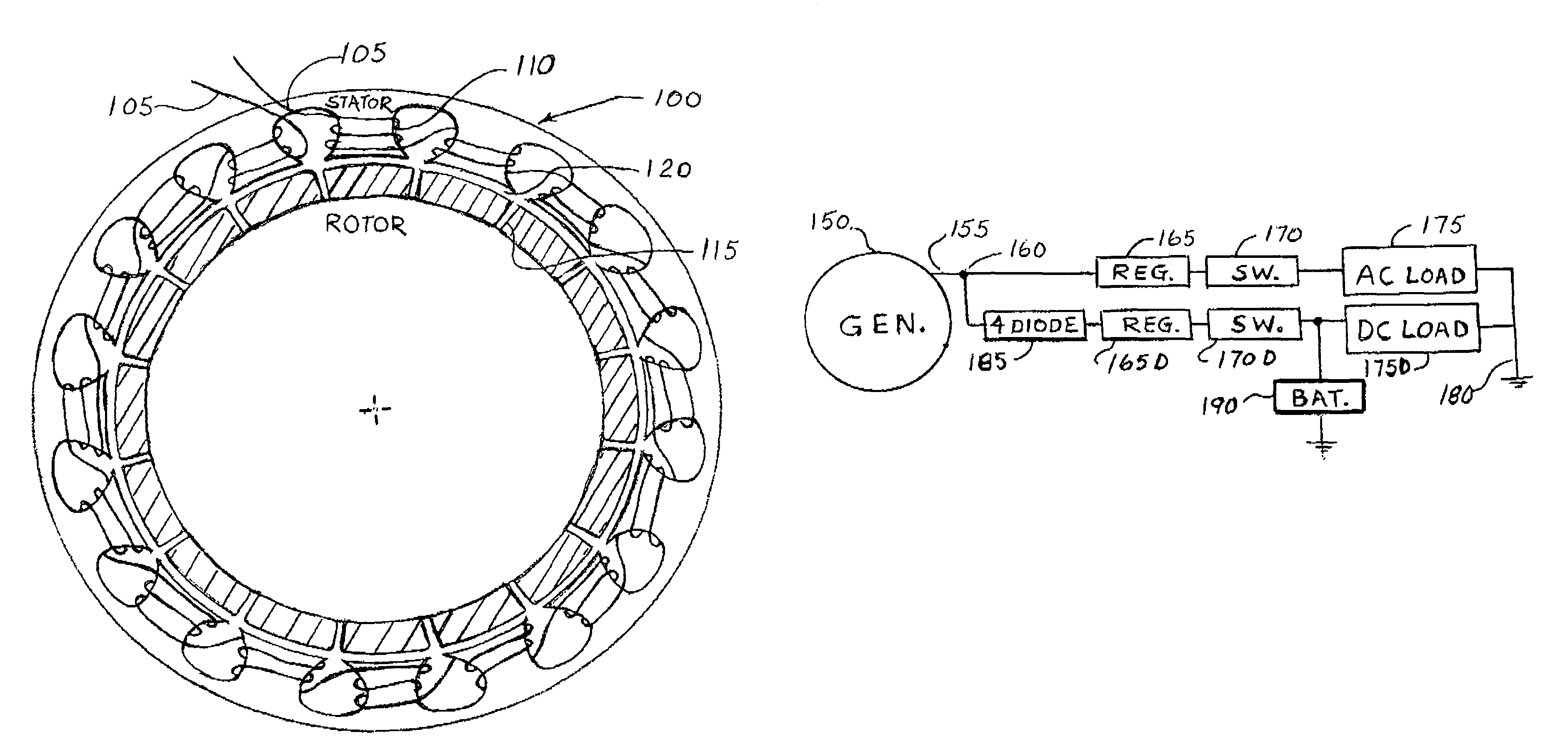 Generator with output options and low loss windings