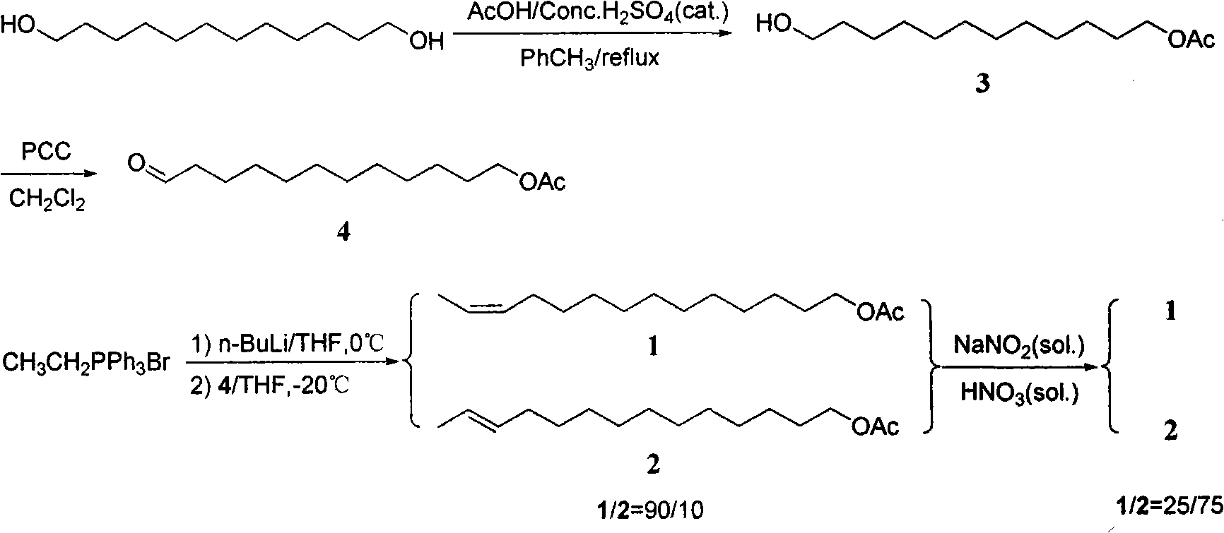 Method for synthesizing tetradecene alcohol acetic ester in ostrinia nubilalis sex pheromone