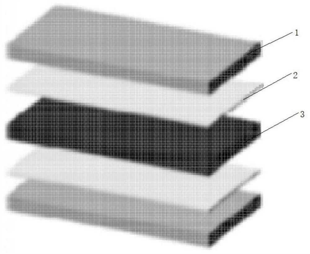 Hybrid laminate structure of new energy automobile battery shell and preparation method