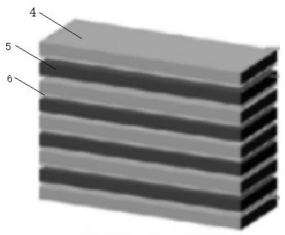 Hybrid laminate structure of new energy automobile battery shell and preparation method