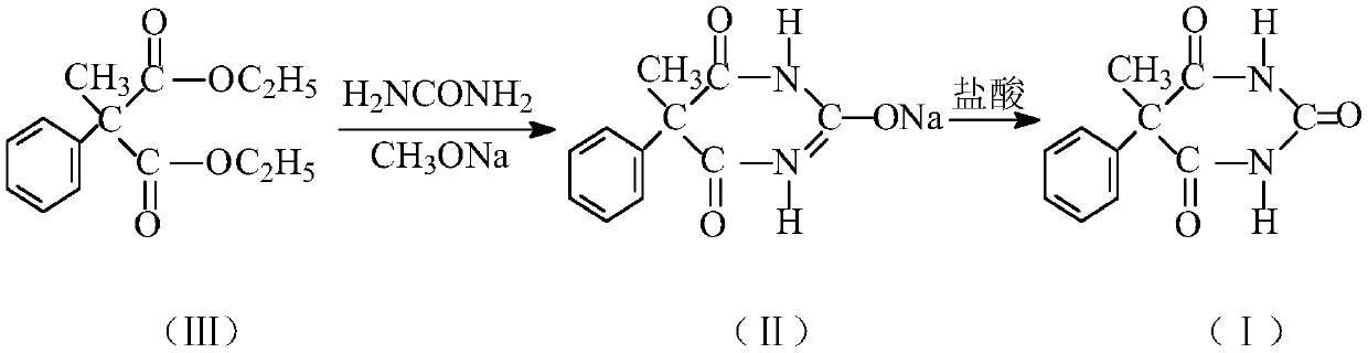 Preparation method of 5-methyl-5-phenylbarbituric acid