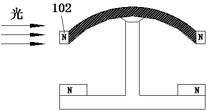 A solar lighting lighthouse