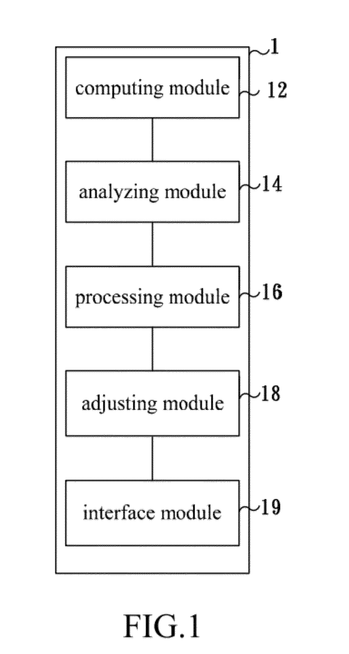 Five-axis flank milling system for machining curved surface and the tool-path planning method thereof