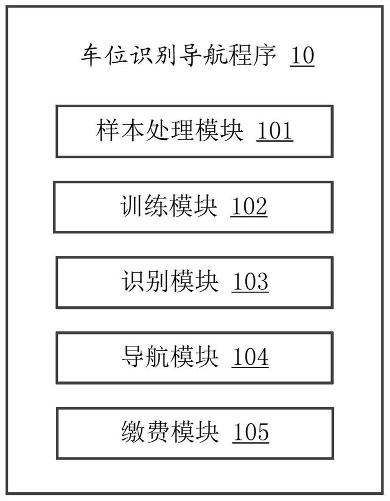 Parking space navigation method, electronic device and storage medium