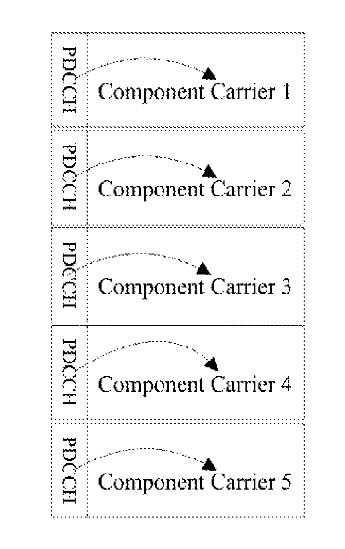 Method and device for configuring downlink scheduling information