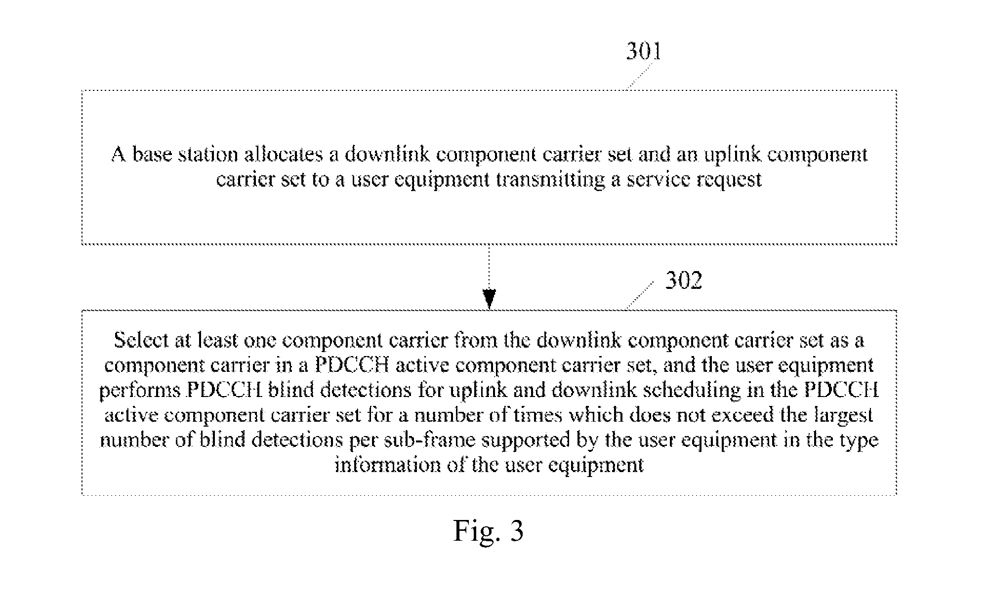 Method and device for configuring downlink scheduling information