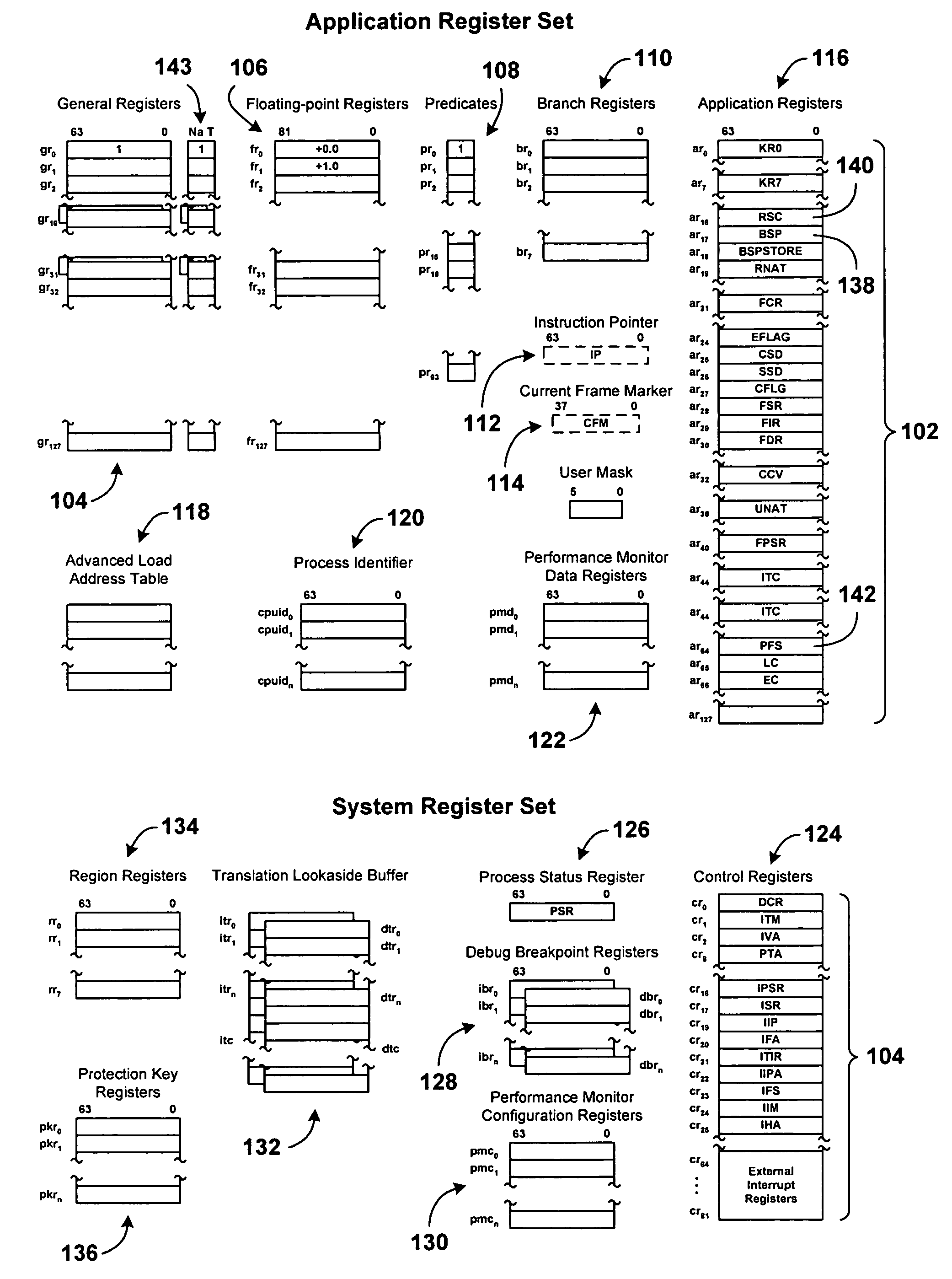 Method and system for preventing current-privilege-level-information leaks to non-privileged code