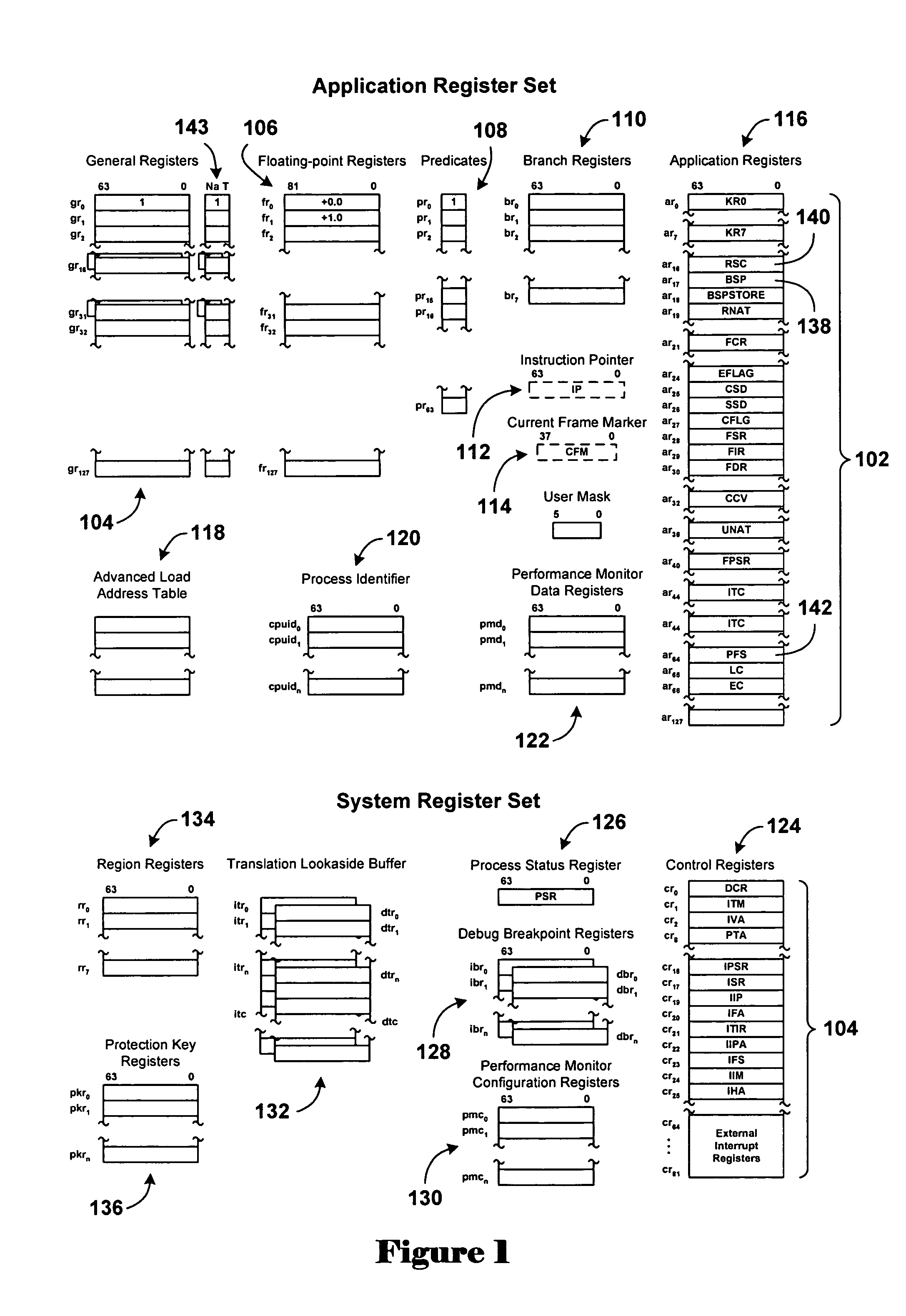 Method and system for preventing current-privilege-level-information leaks to non-privileged code