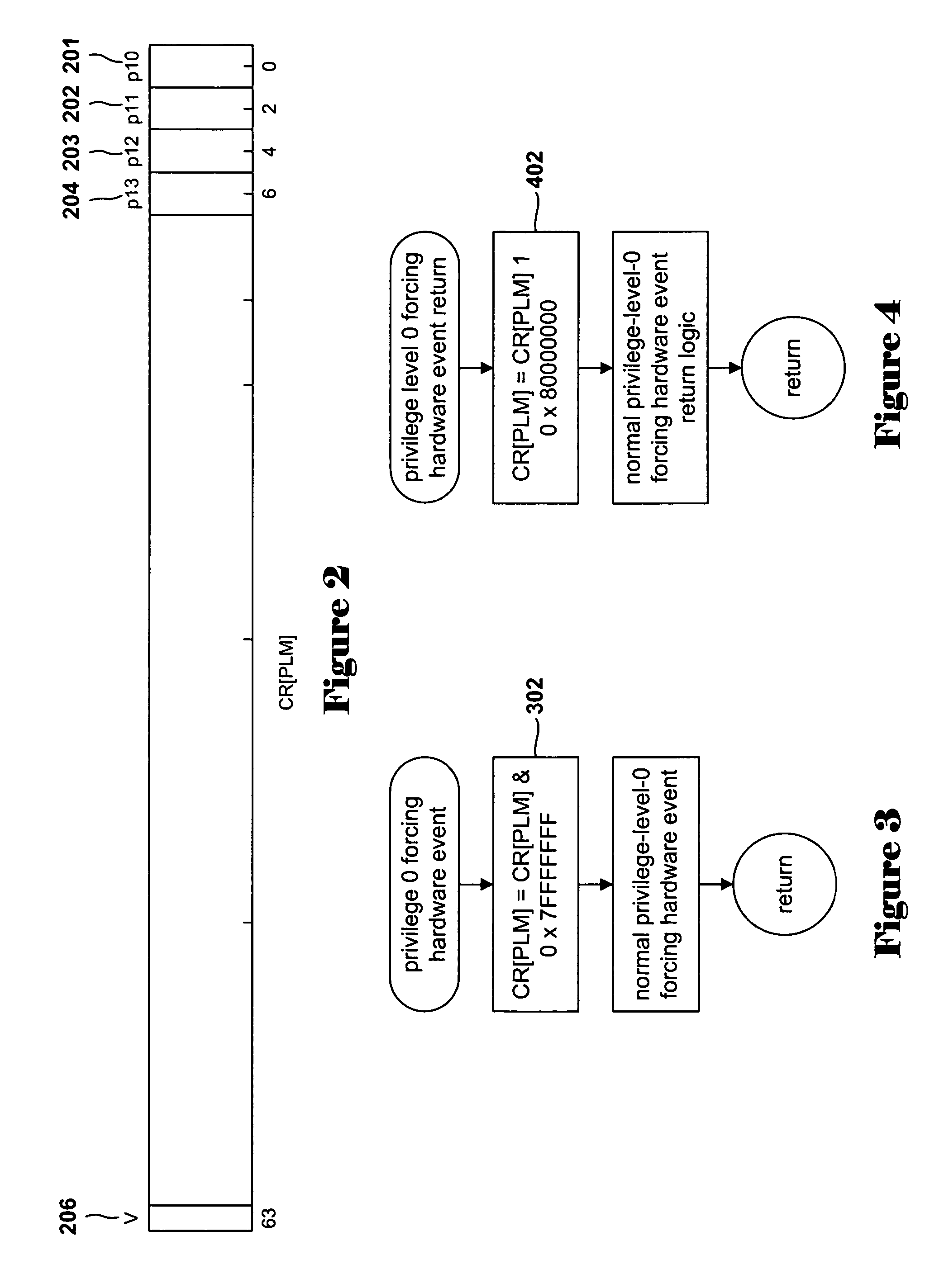 Method and system for preventing current-privilege-level-information leaks to non-privileged code