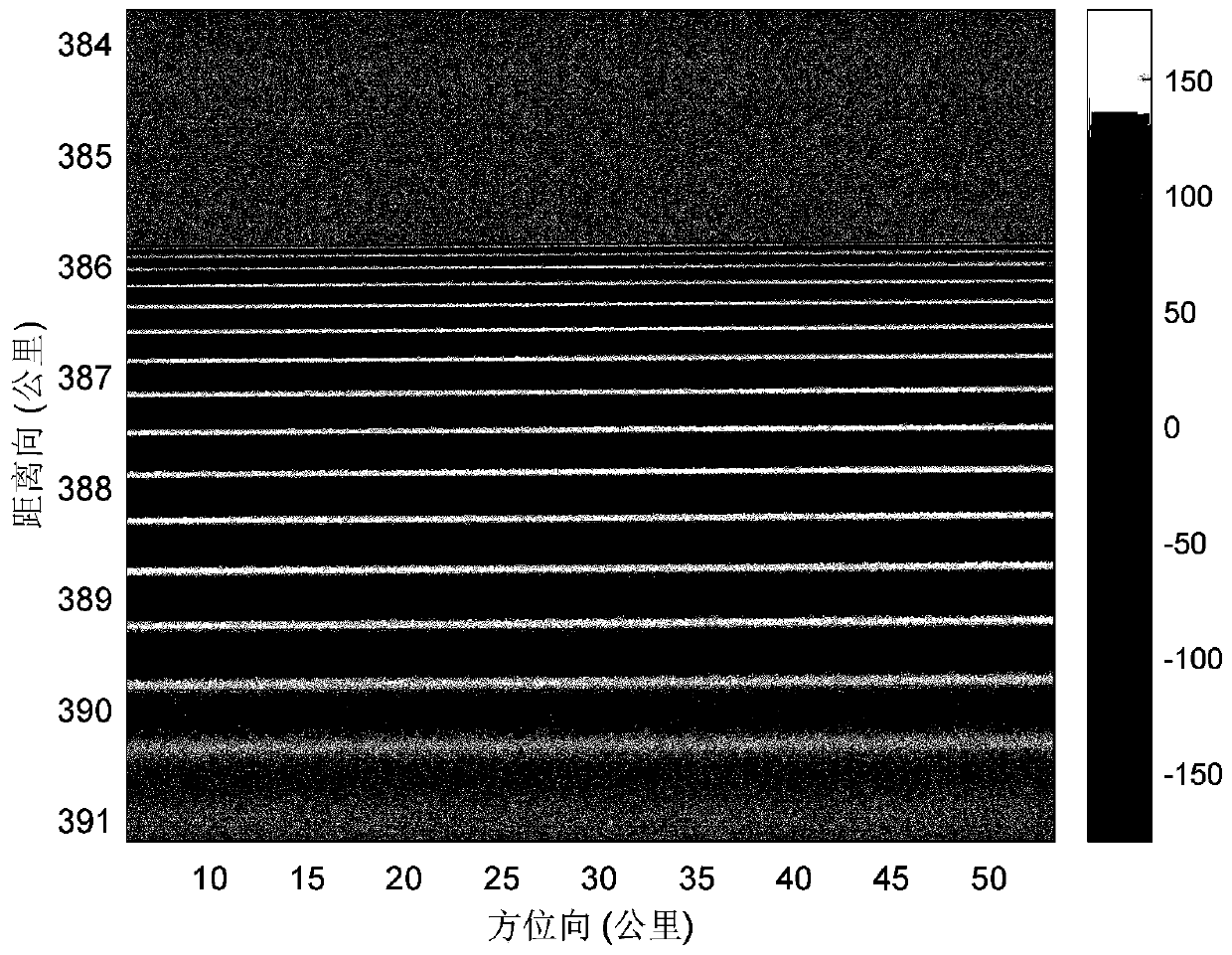 Phase filtering method and altitude measurement method of a spaceborne interferometric imaging altimeter