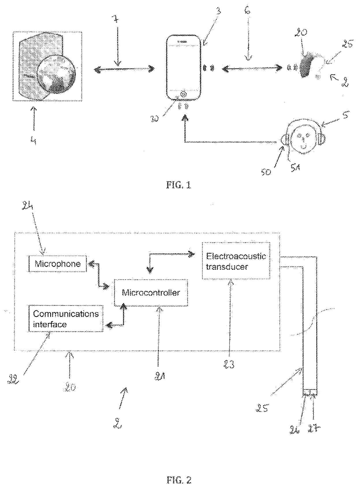 Remote hearing test system and associated methods for establising an auditory profile and adjusting hearing aids using such a system