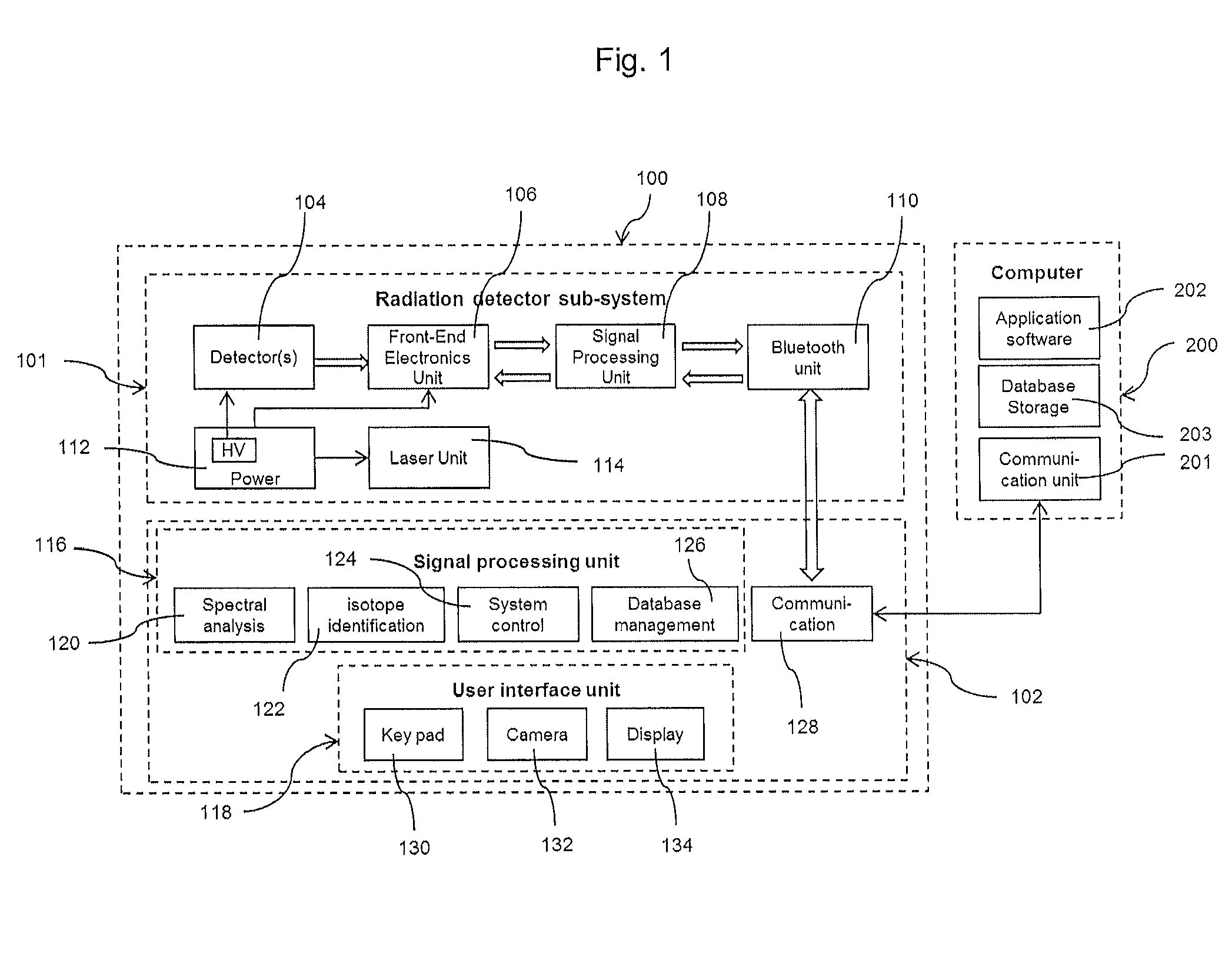 Portable radiation detection system