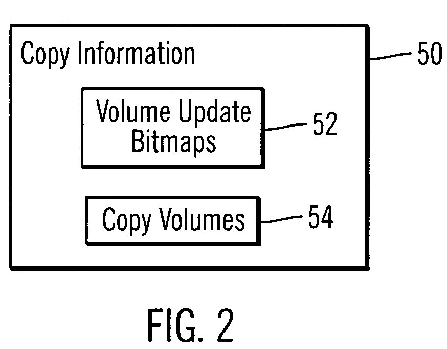 Method, system, and program for mirroring data at storage locations