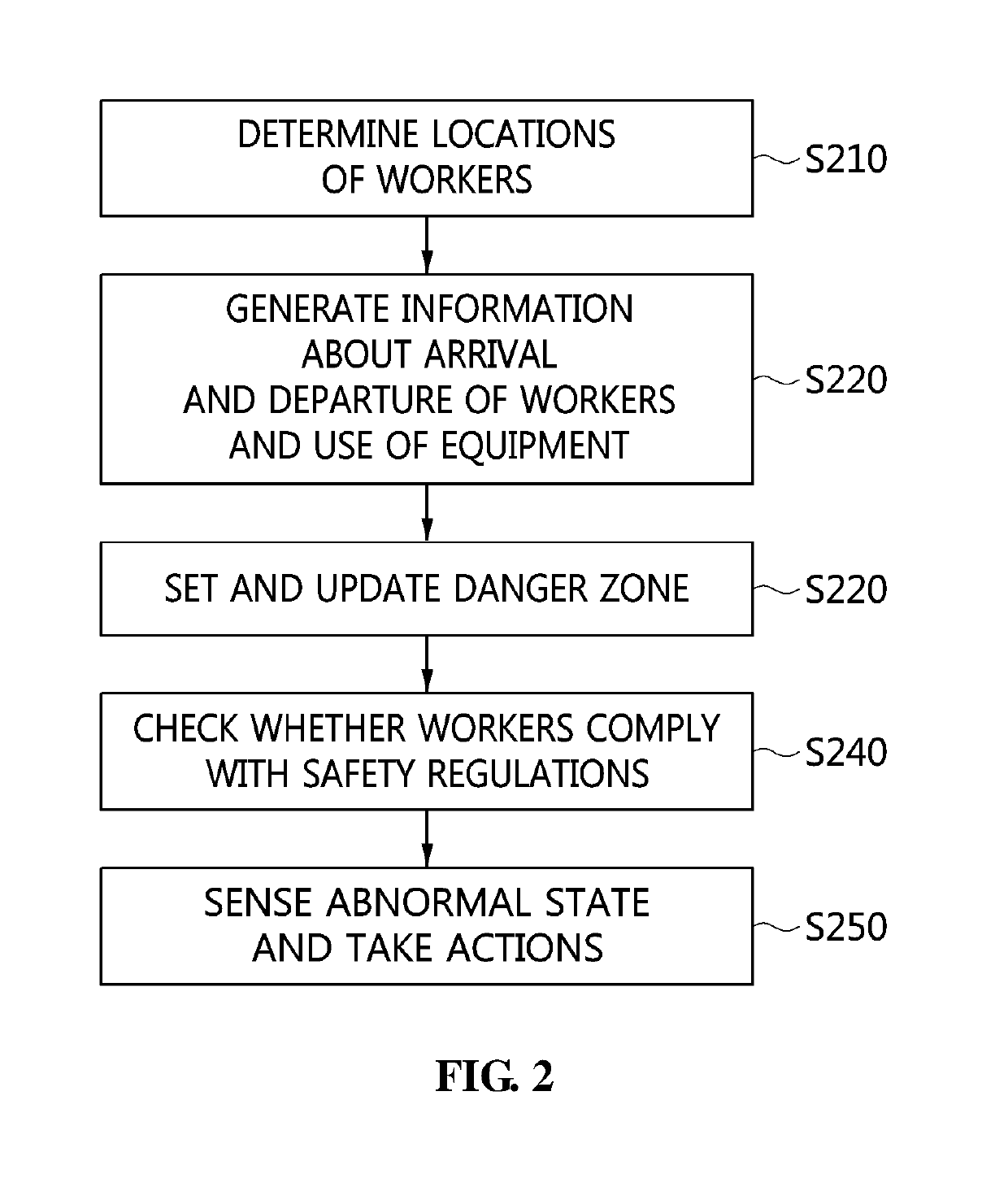 Safety management system for worker at tunnel construction site