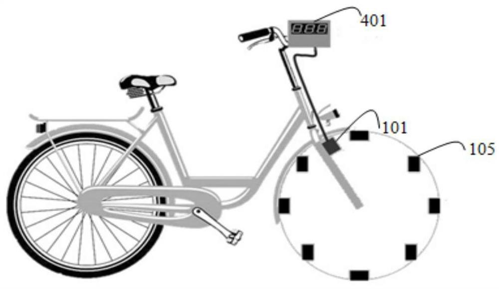 A bicycle with automatic mileage calculation