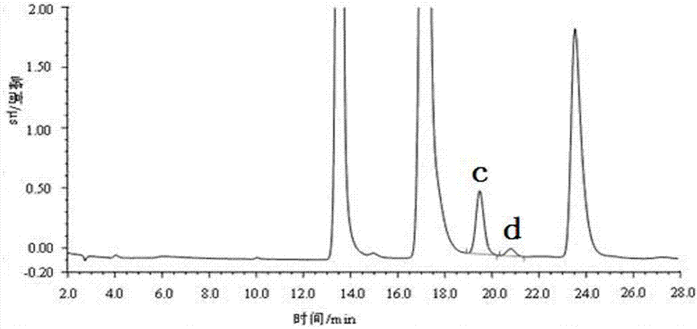 Method for determining contents of monomethylamine and monoethylamine in side-stream smoke gas of cigarette through ion chromatography