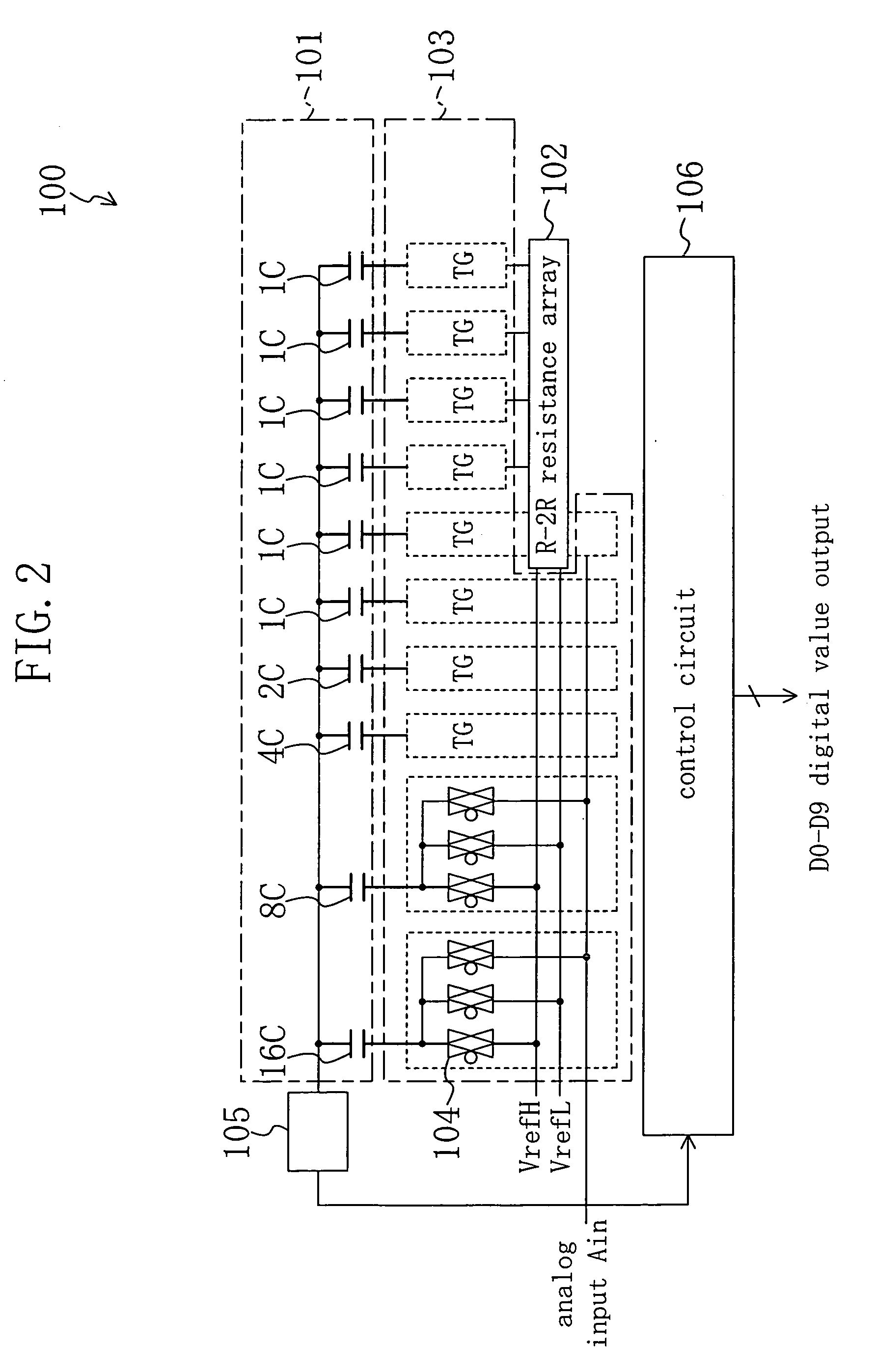 Analog-digital converter