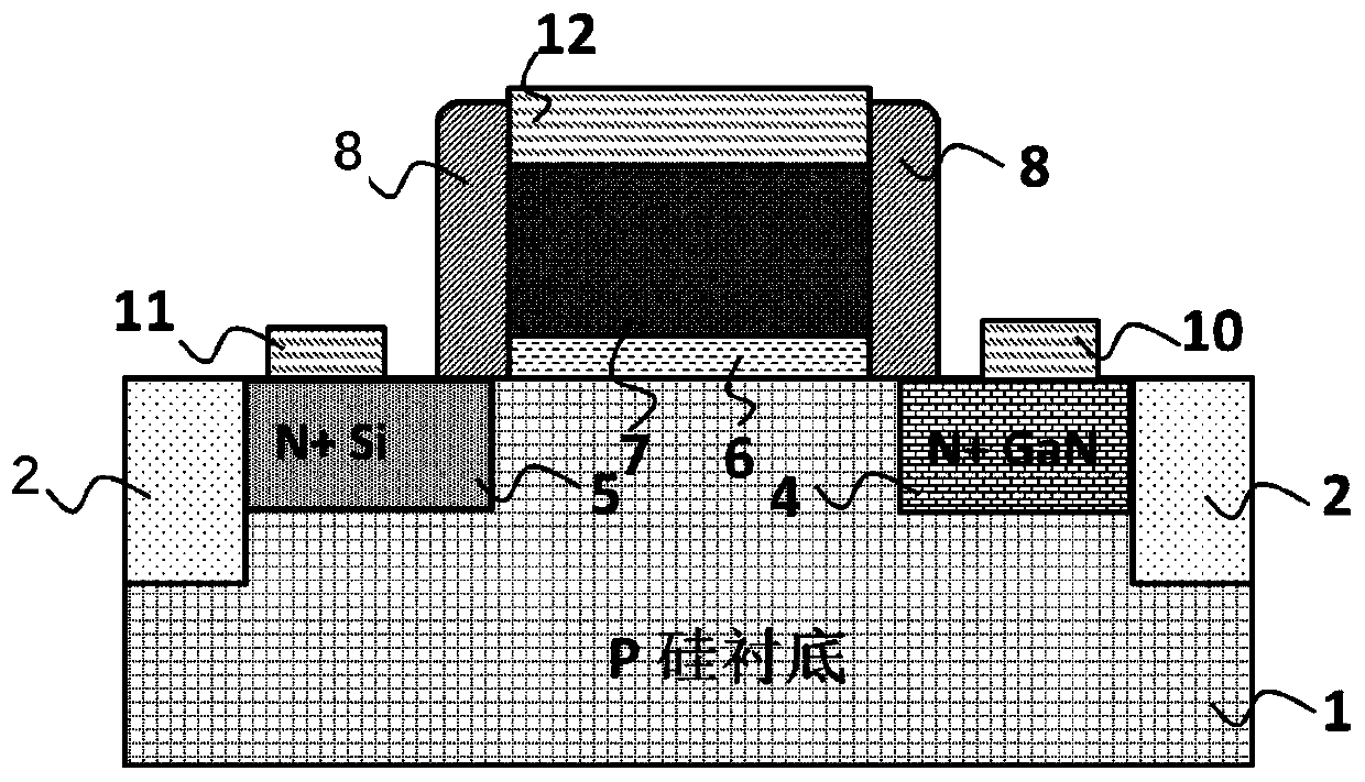 Transistor with embedded source and drain and preparation method of transistor