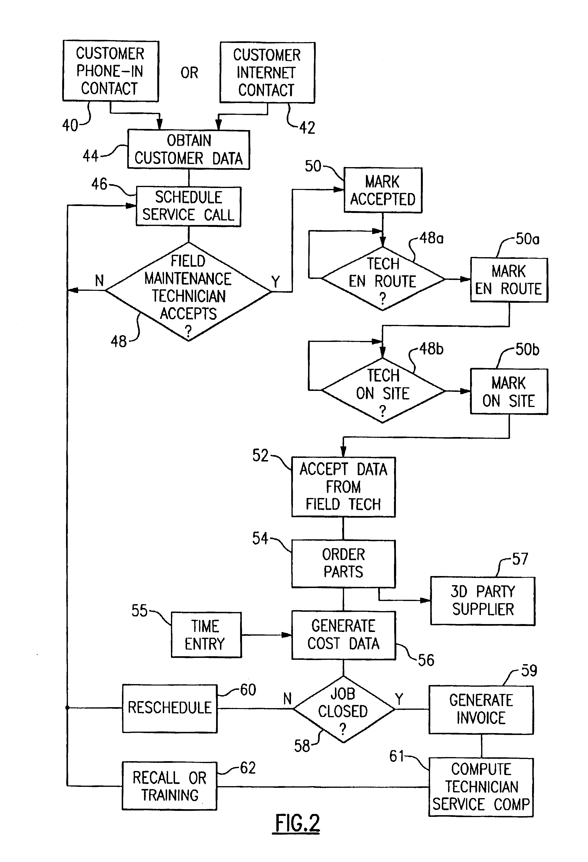 Method of processing and billing work orders