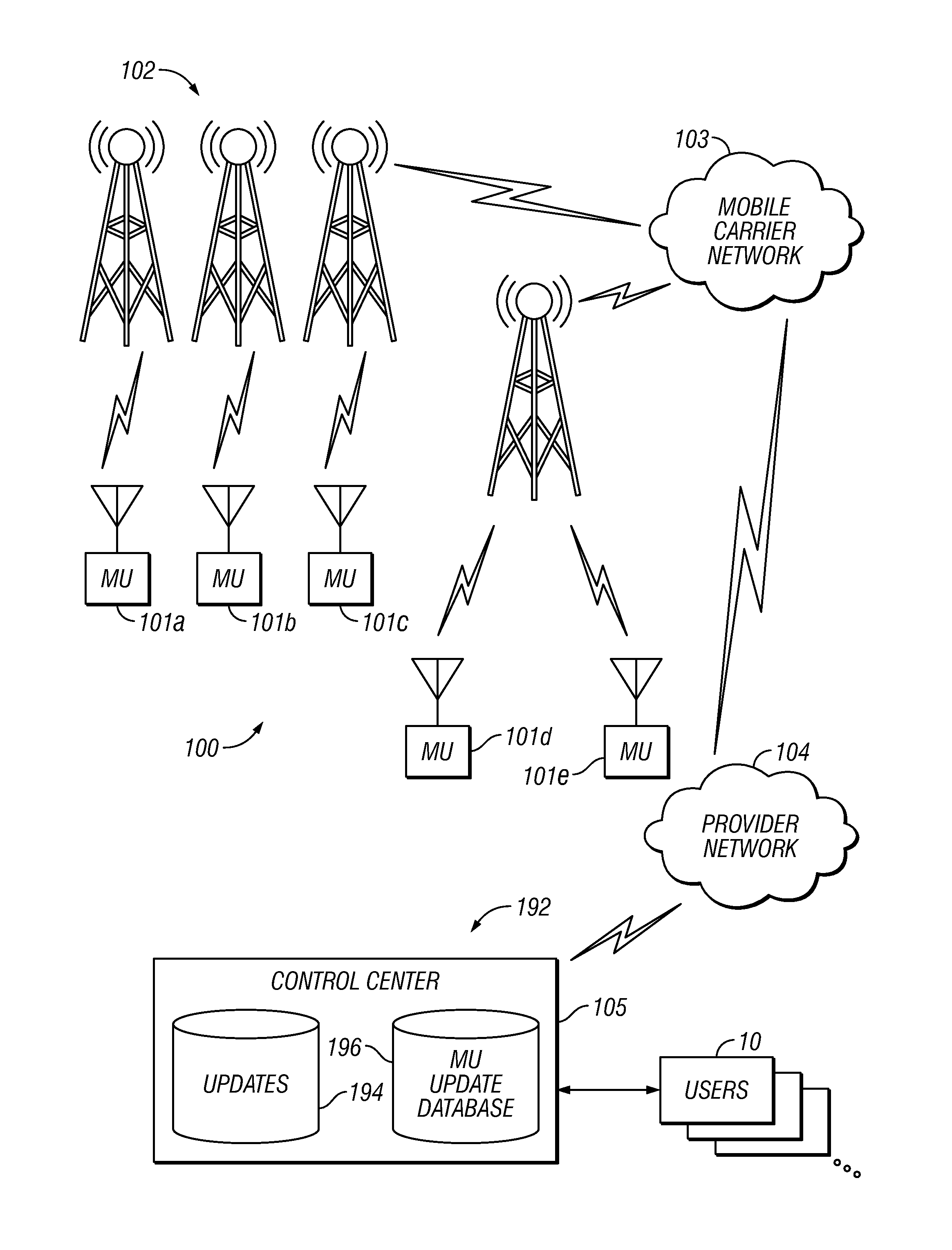 Telemetry system with remote firmware updates or repair for remote monitoring devices when the monitoring device is not in use by the user