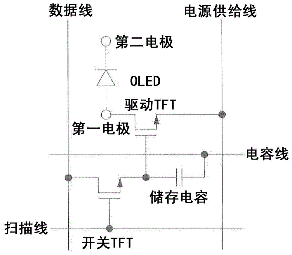 Display device