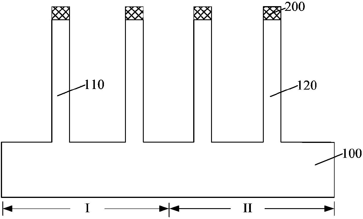 Semiconductor structure and forming method therefor