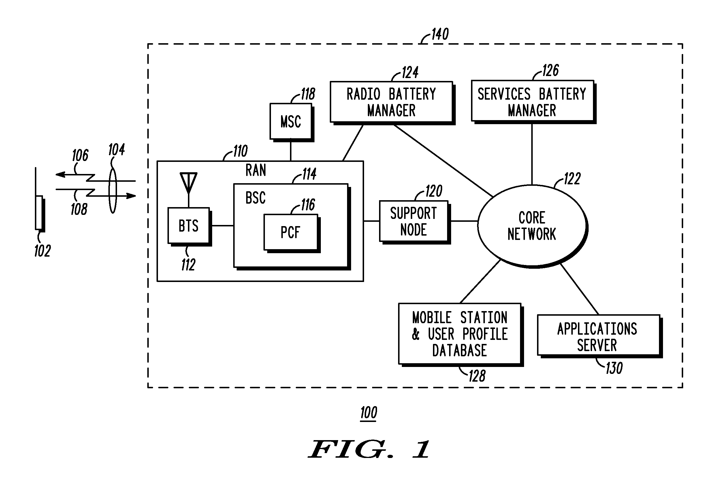 Method and apparatus for management of low-battery mobile stations