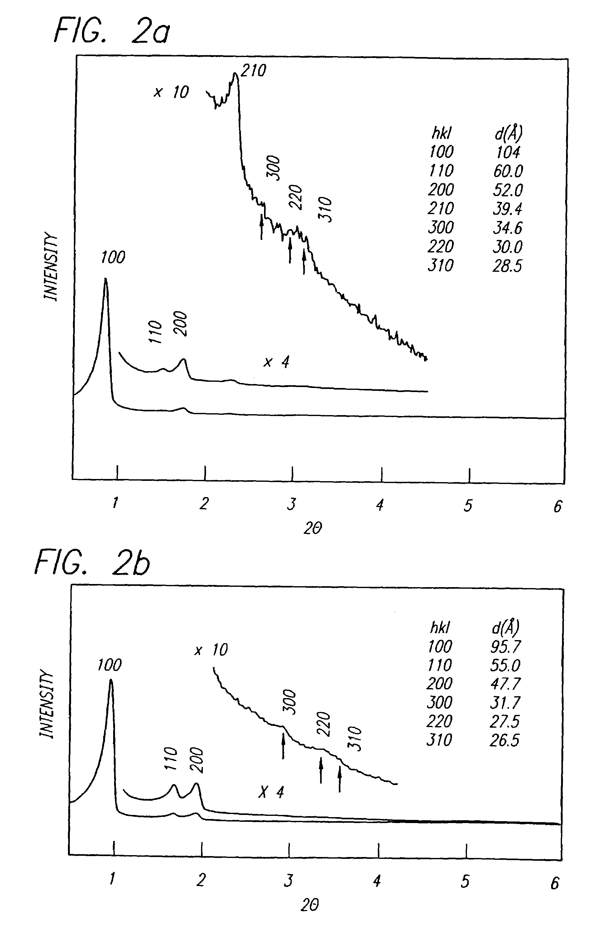 Block copolymer processing for mesostructured inorganic oxide materials