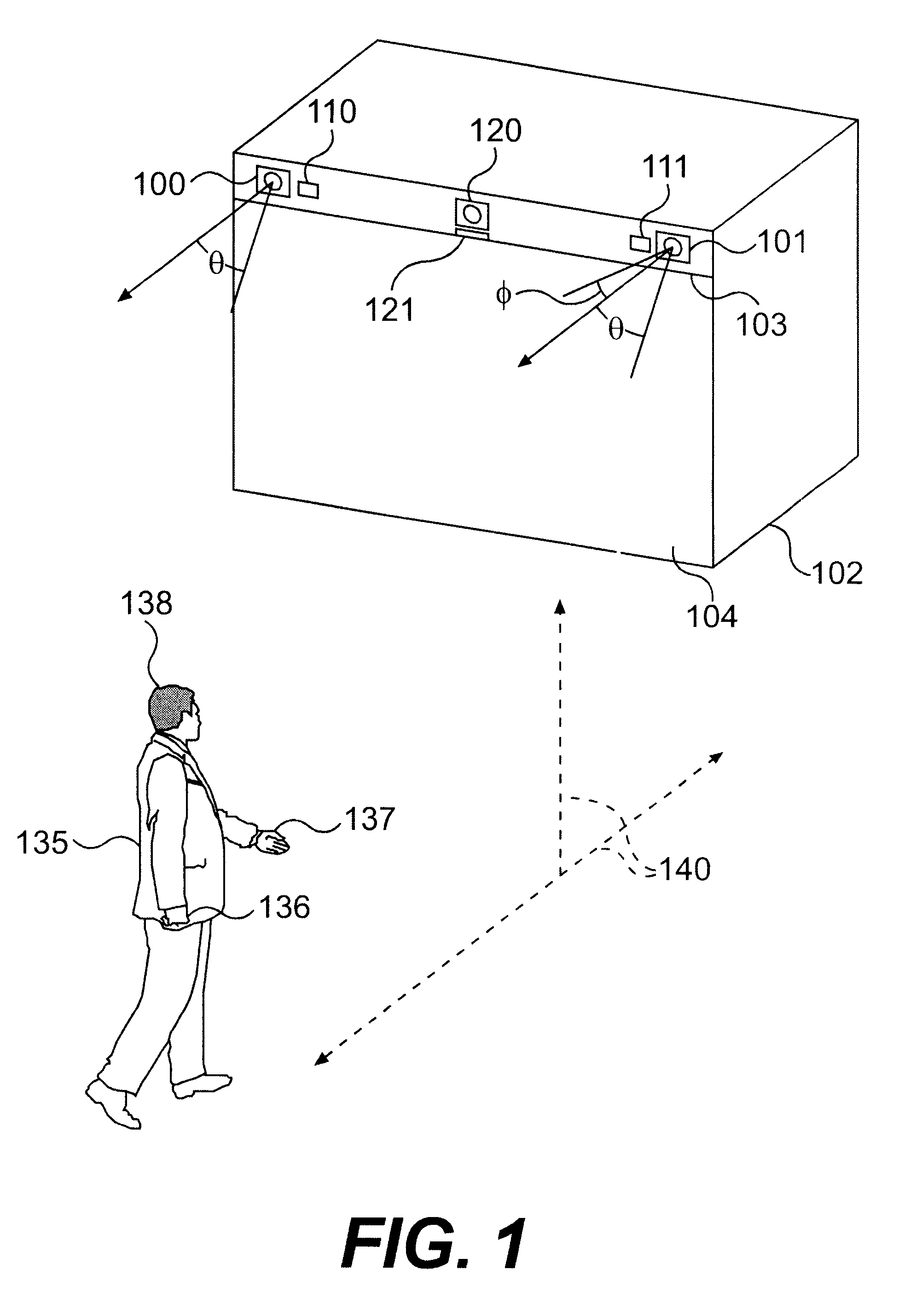 Methods and apparatus for man machine interfaces and related activity