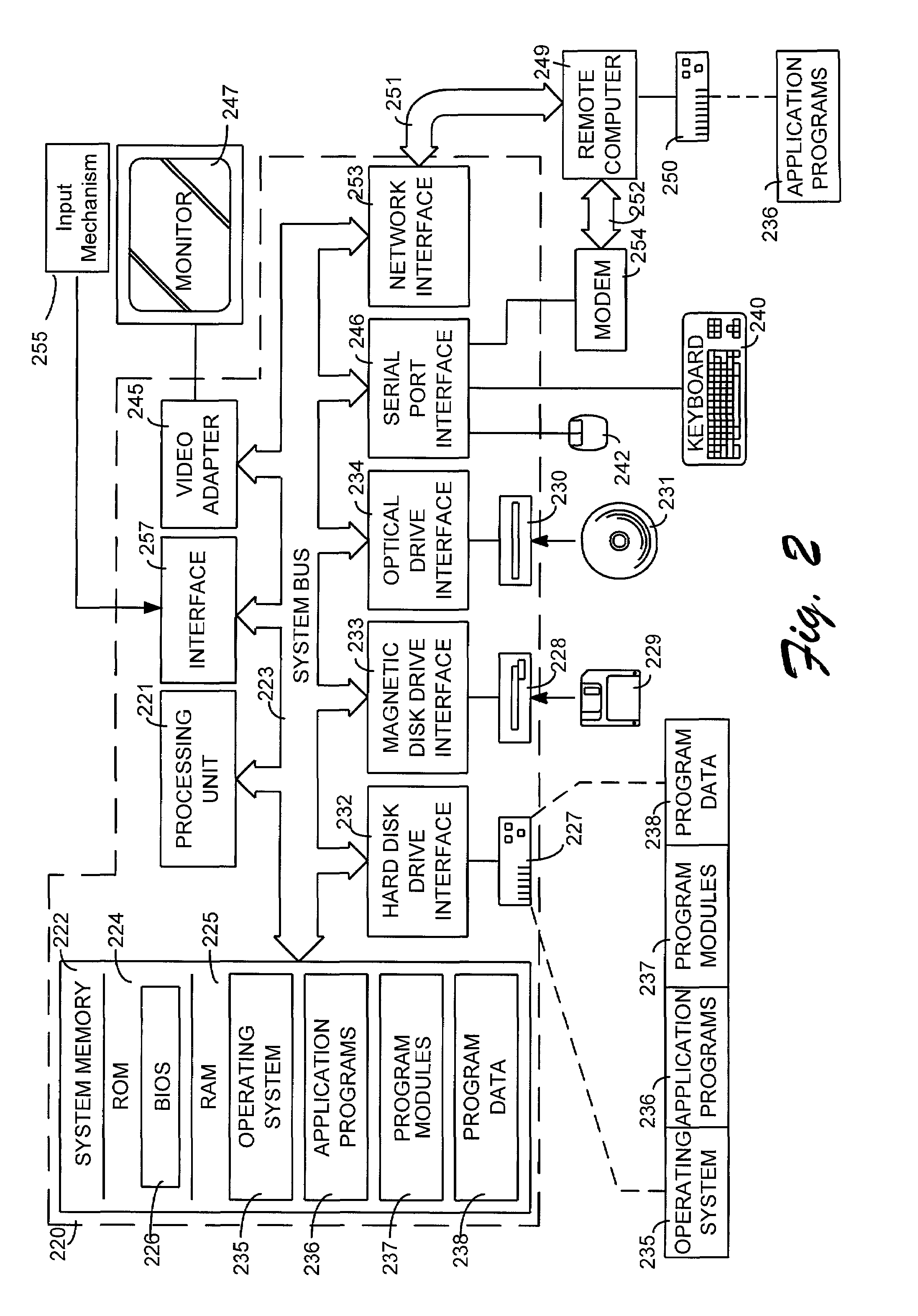 Playback control methods and arrangements for a DVD player