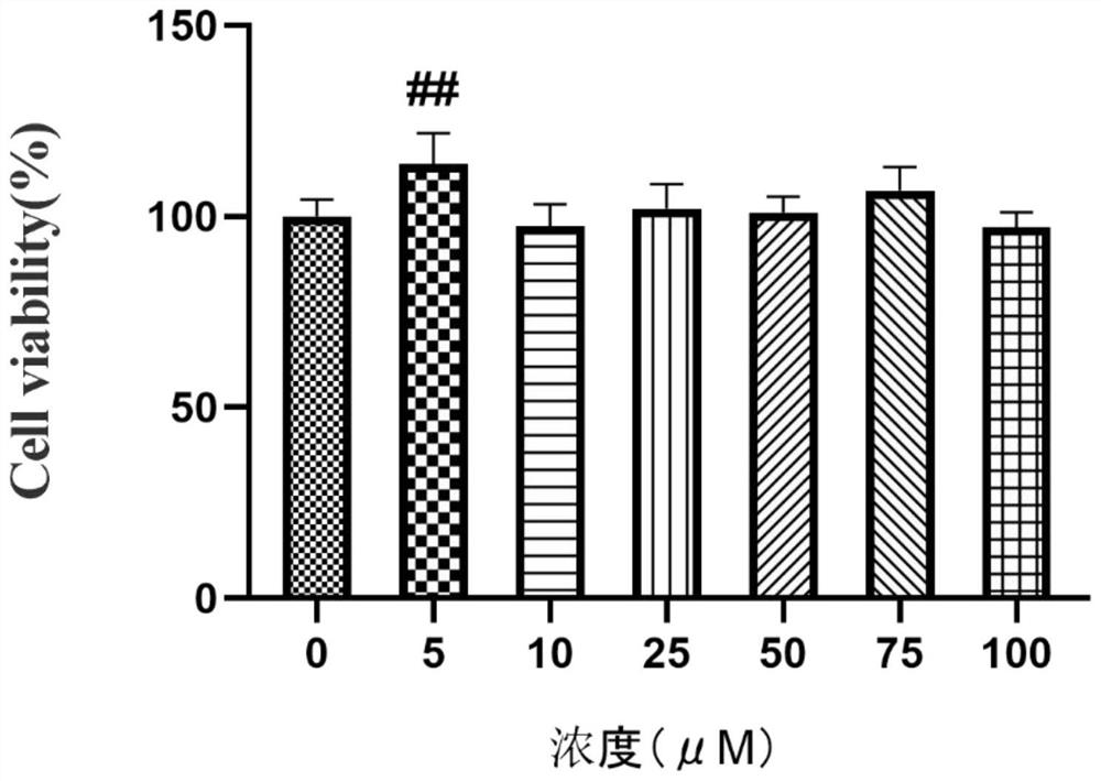 5-hydroxy-1, 7-diphenyl-3-heptanone separated from galangal and application thereof