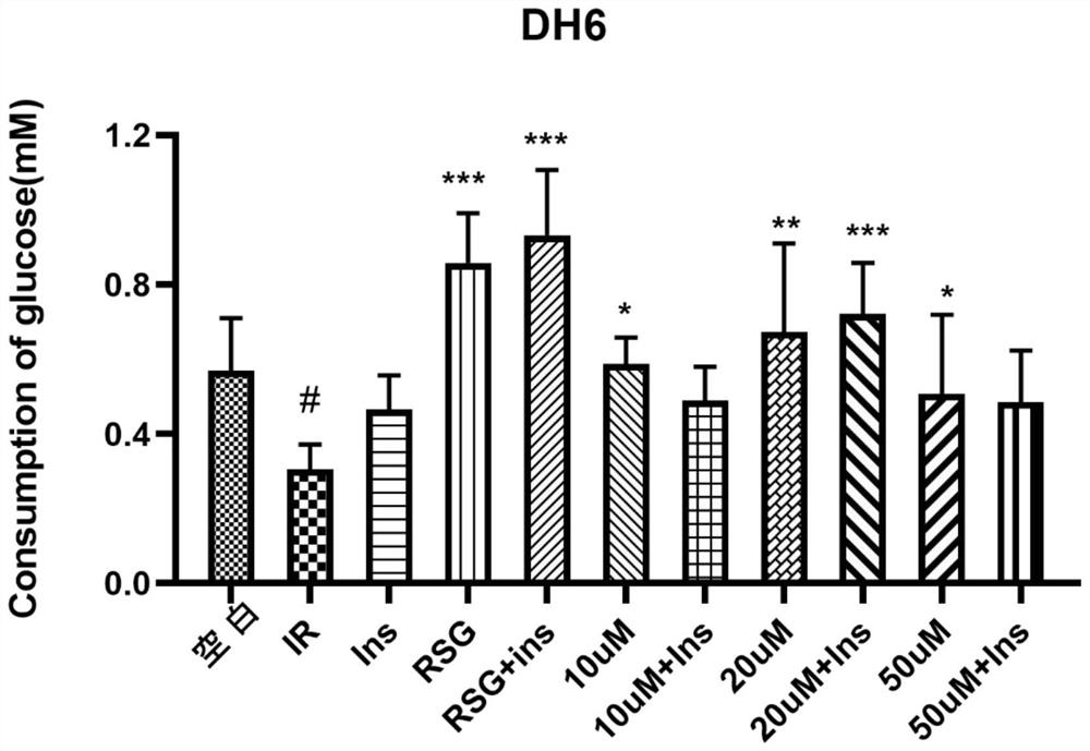 5-hydroxy-1, 7-diphenyl-3-heptanone separated from galangal and application thereof