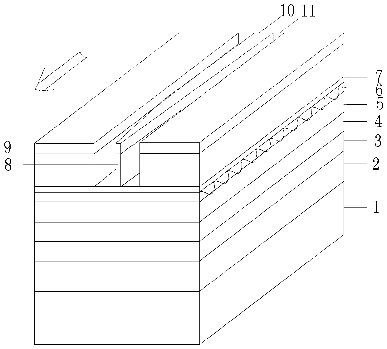 Narrow-ridge distributed feedback laser with mode field diffusion structure and application thereof