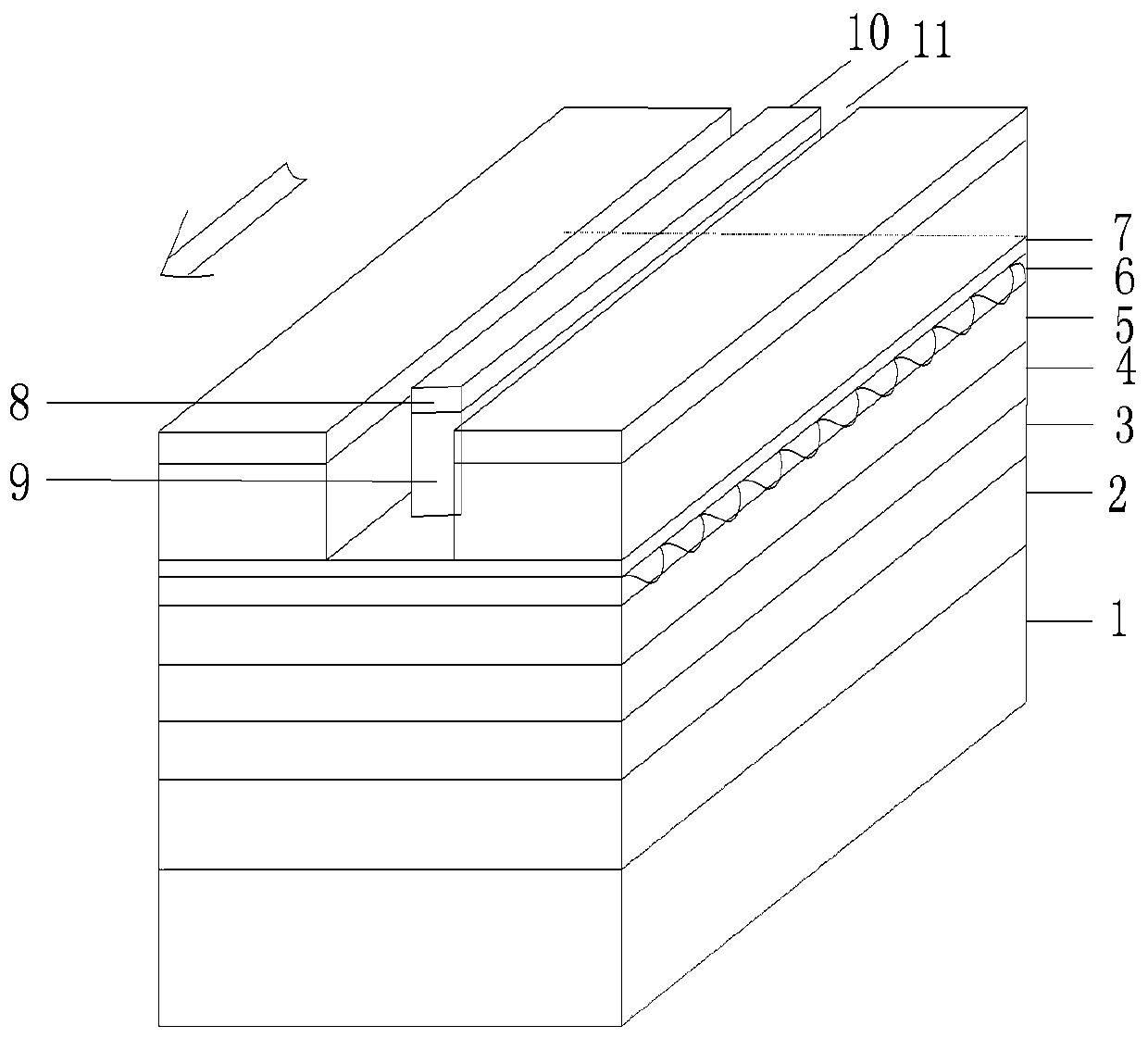 Narrow-ridge distributed feedback laser with mode field diffusion structure and application thereof