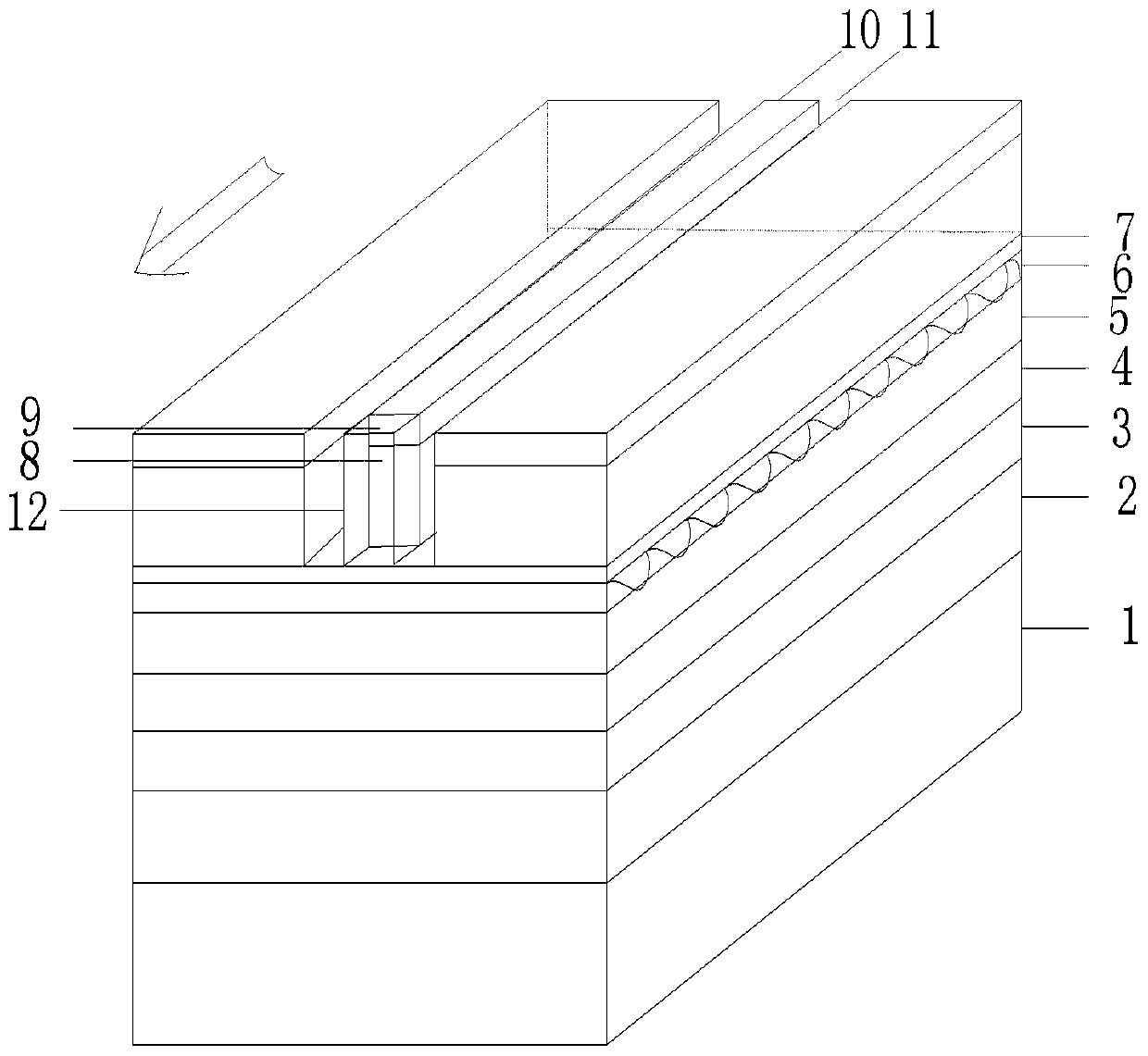 Narrow-ridge distributed feedback laser with mode field diffusion structure and application thereof