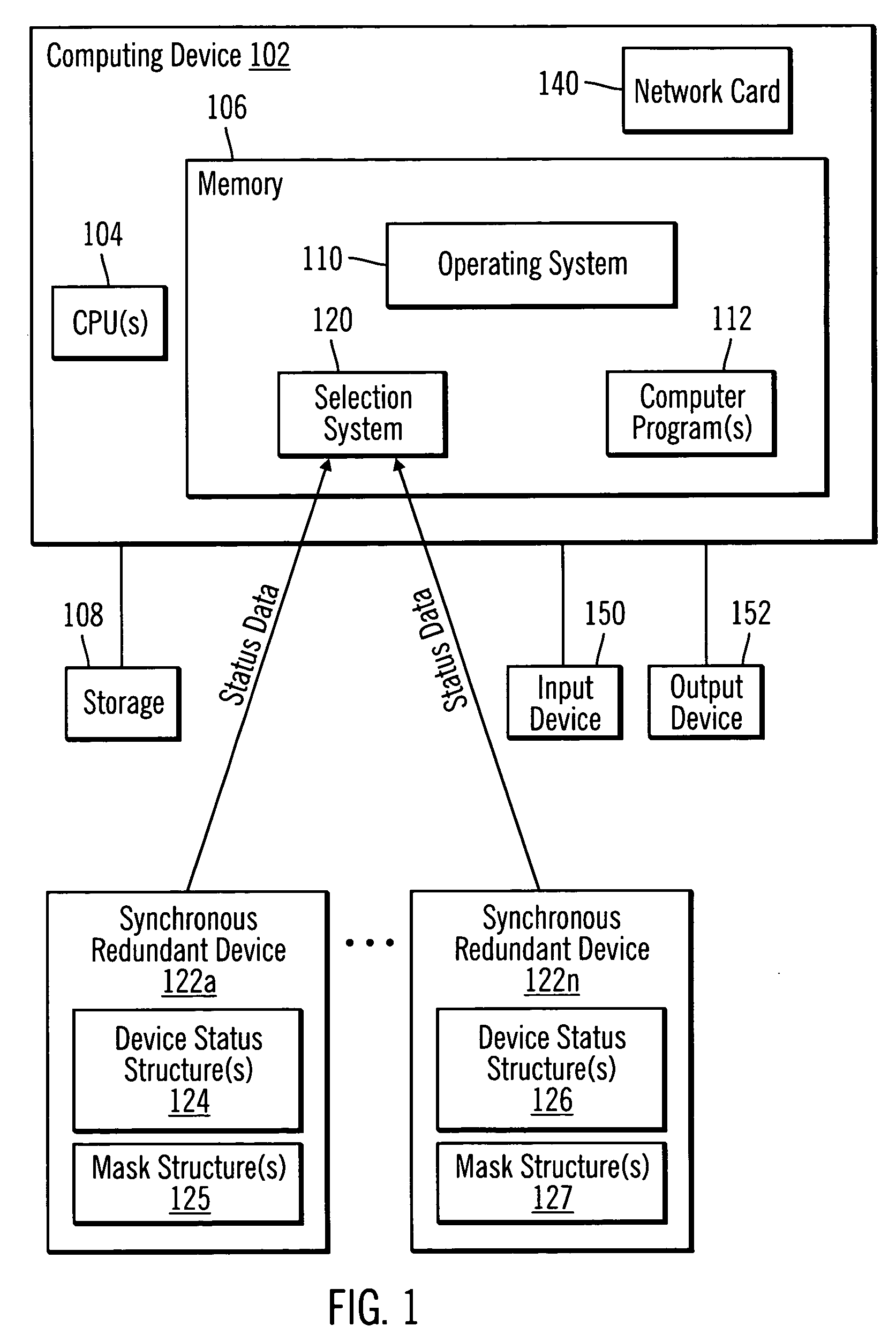 Selection of status data from synchronous redundant devices